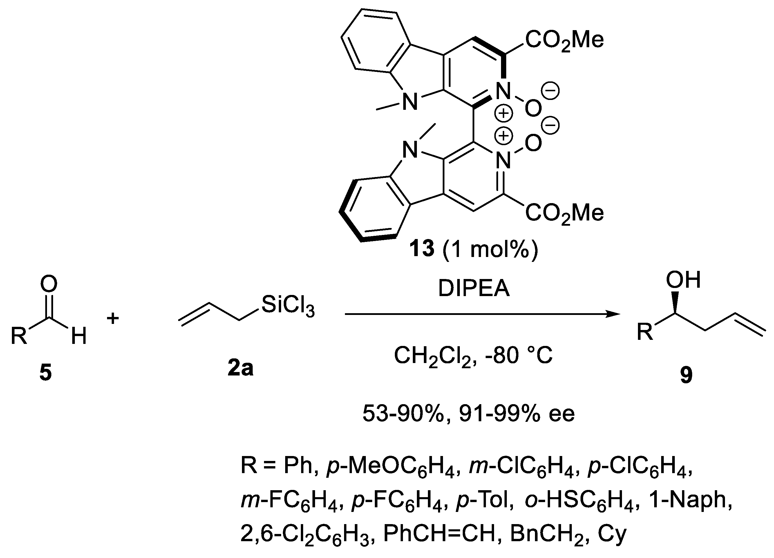 Reactions 07 00006 sch006 Reactions 07 00006 sch006