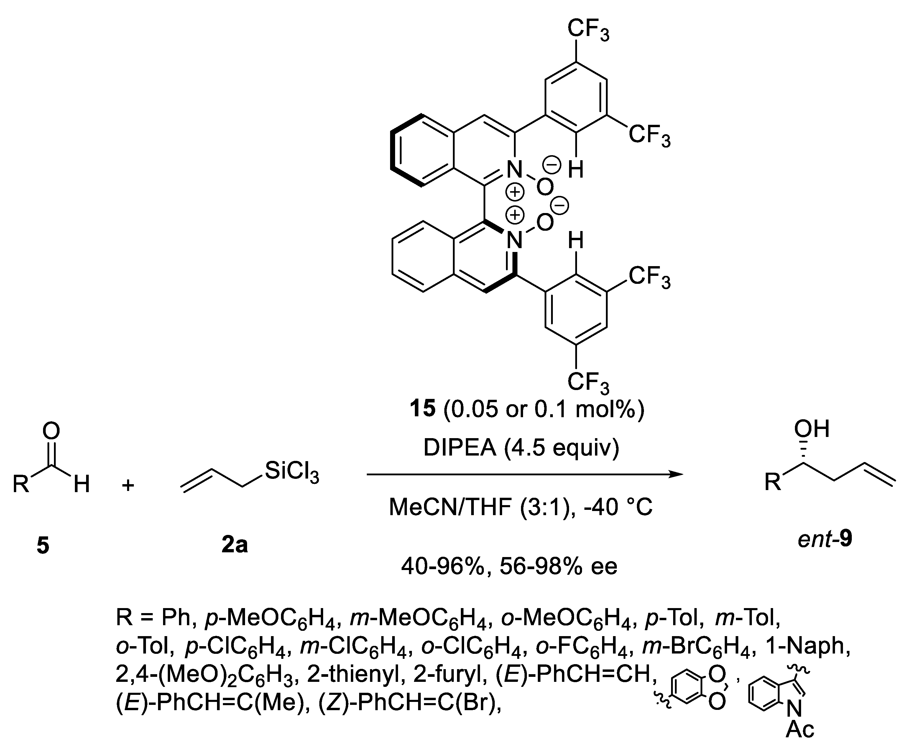 Reactions 07 00006 sch008 Reactions 07 00006 sch008