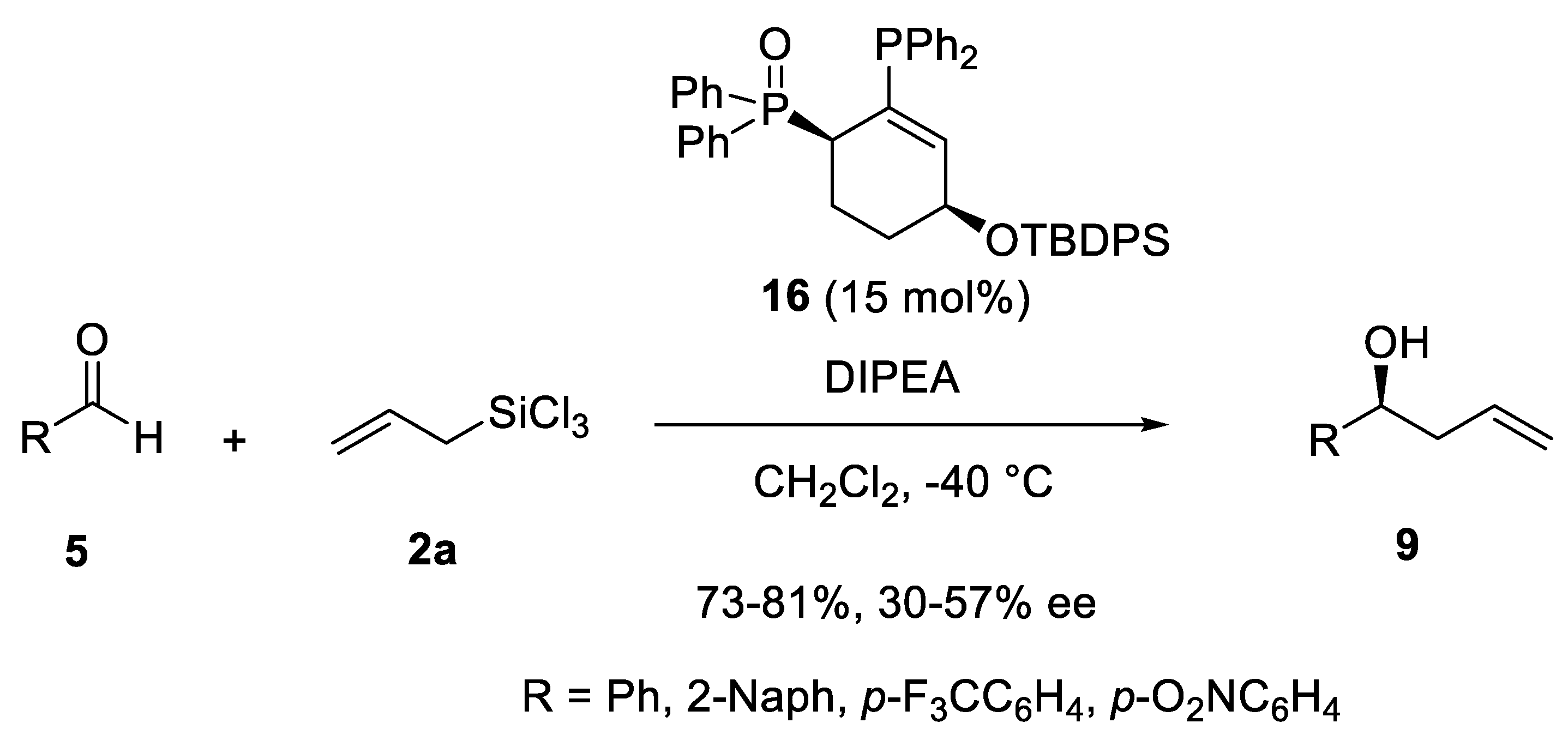 Reactions 07 00006 sch009 Reactions 07 00006 sch009