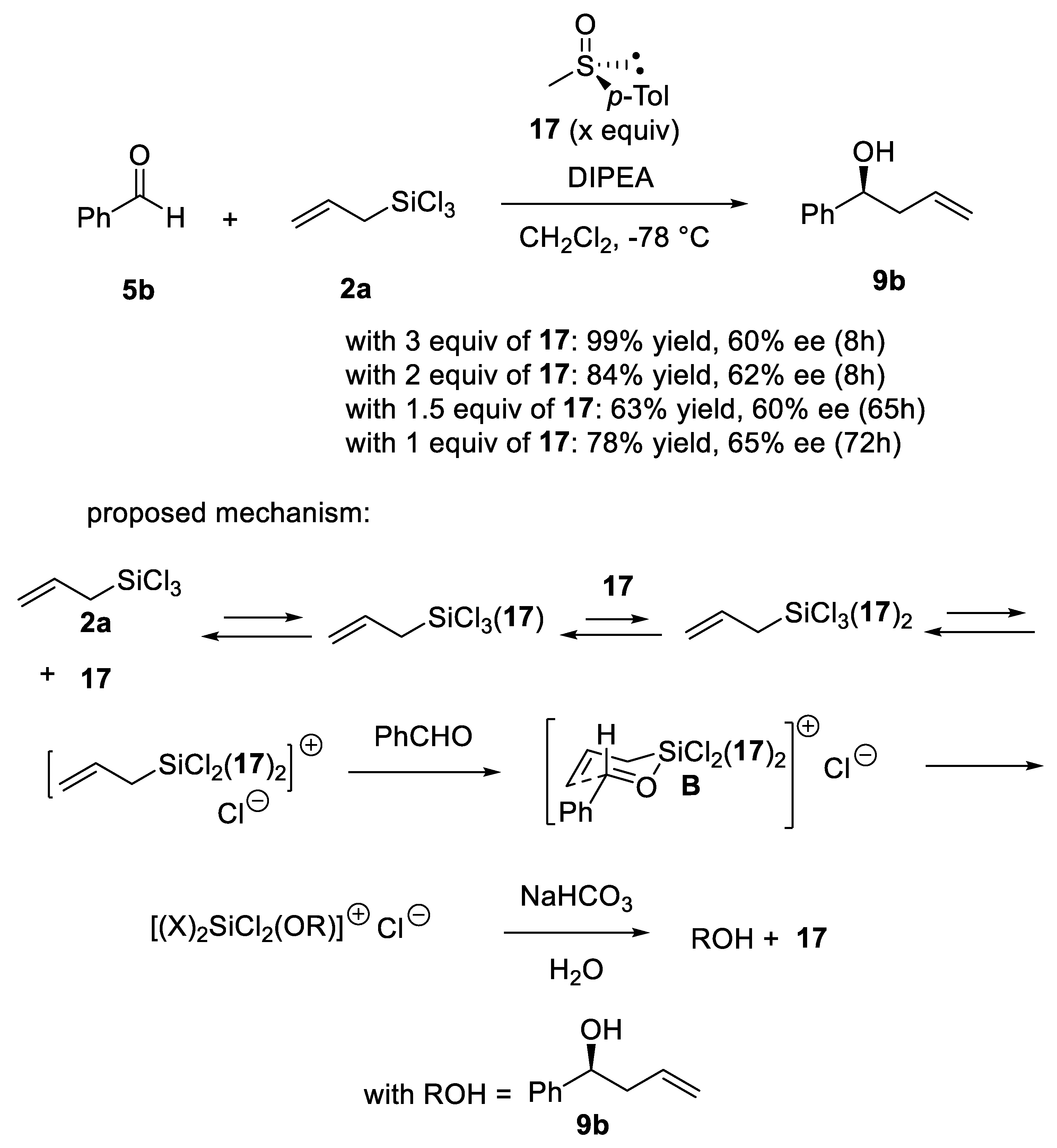 Reactions 07 00006 sch010 Reactions 07 00006 sch010