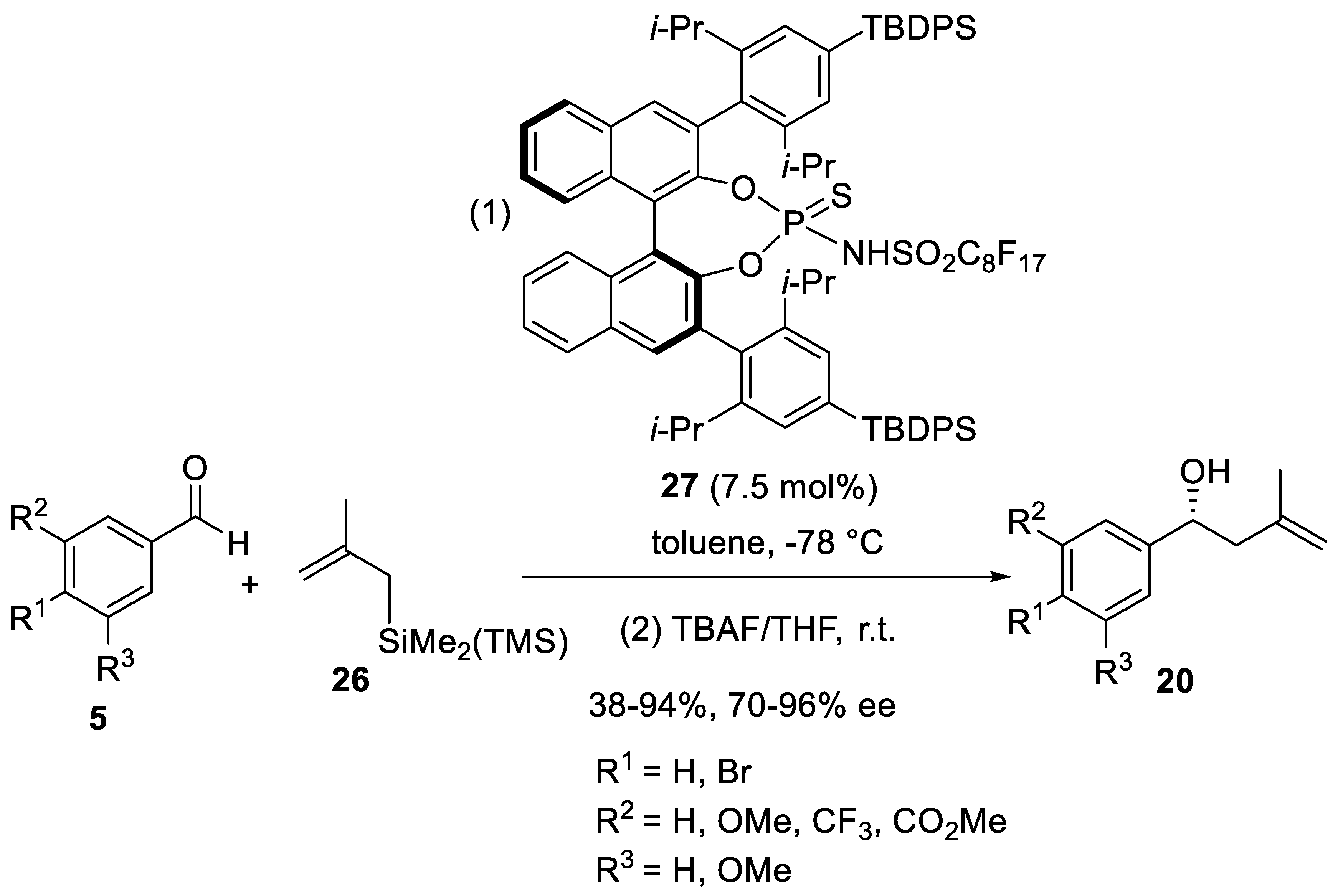 Reactions 07 00006 sch012 Reactions 07 00006 sch012