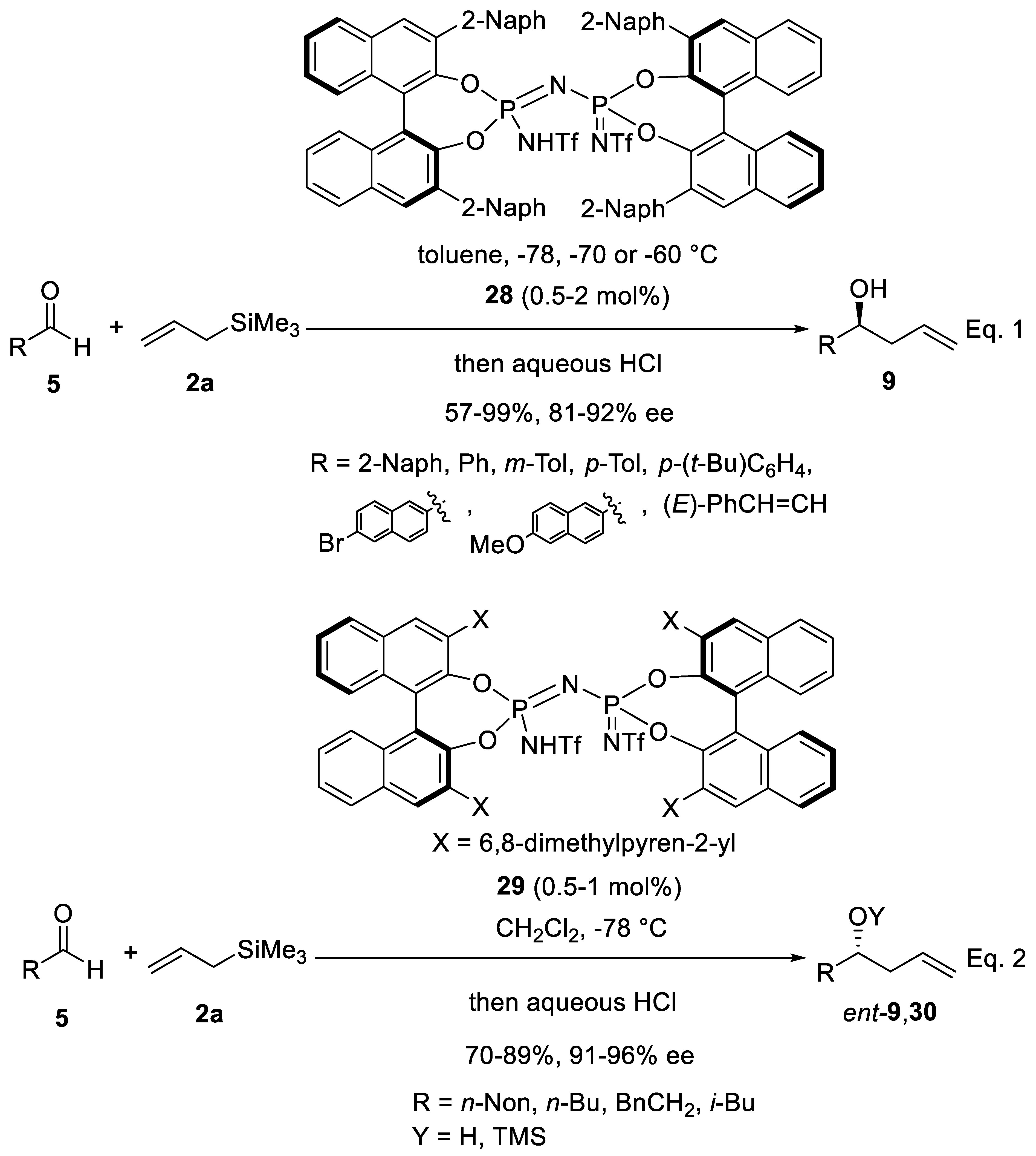 Reactions 07 00006 sch013 Reactions 07 00006 sch013