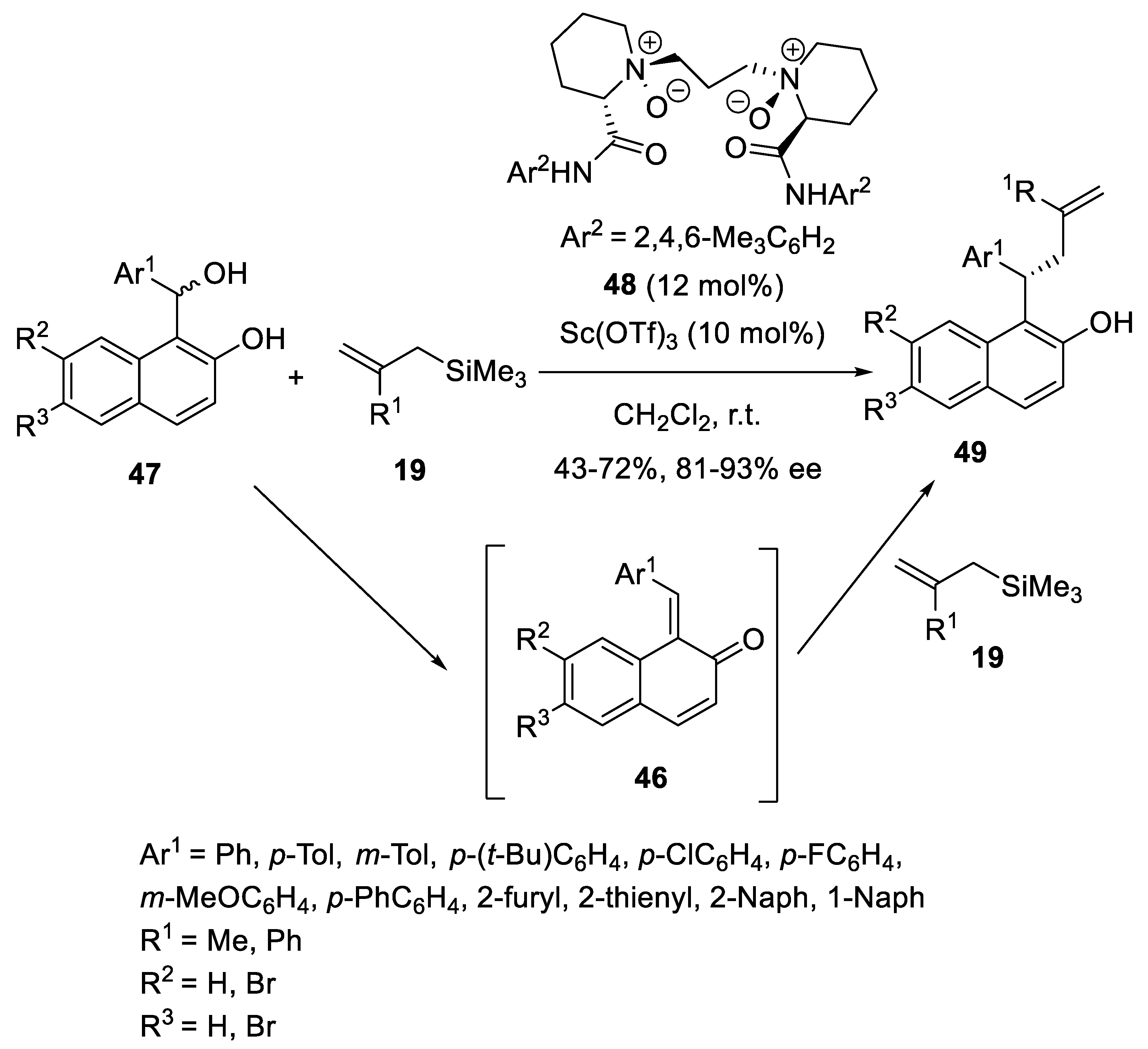 Reactions 07 00006 sch019 Reactions 07 00006 sch019