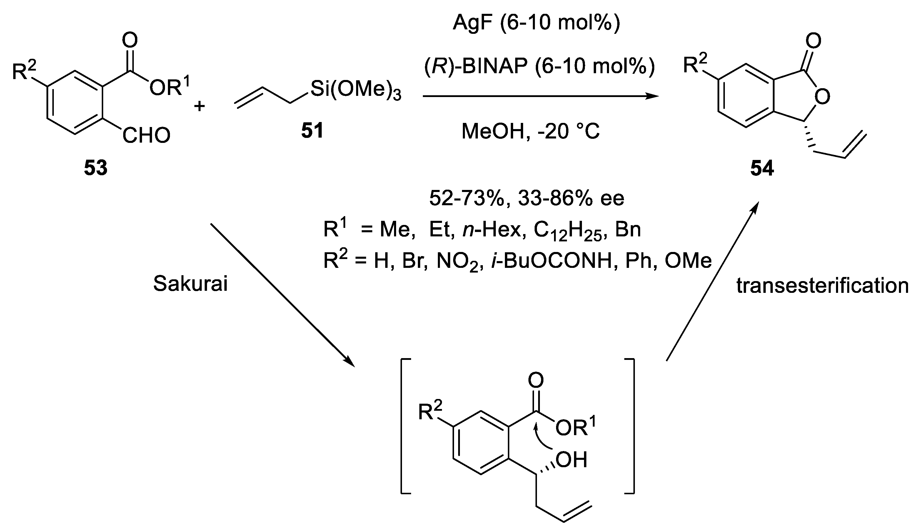 Reactions 07 00006 sch021 Reactions 07 00006 sch021