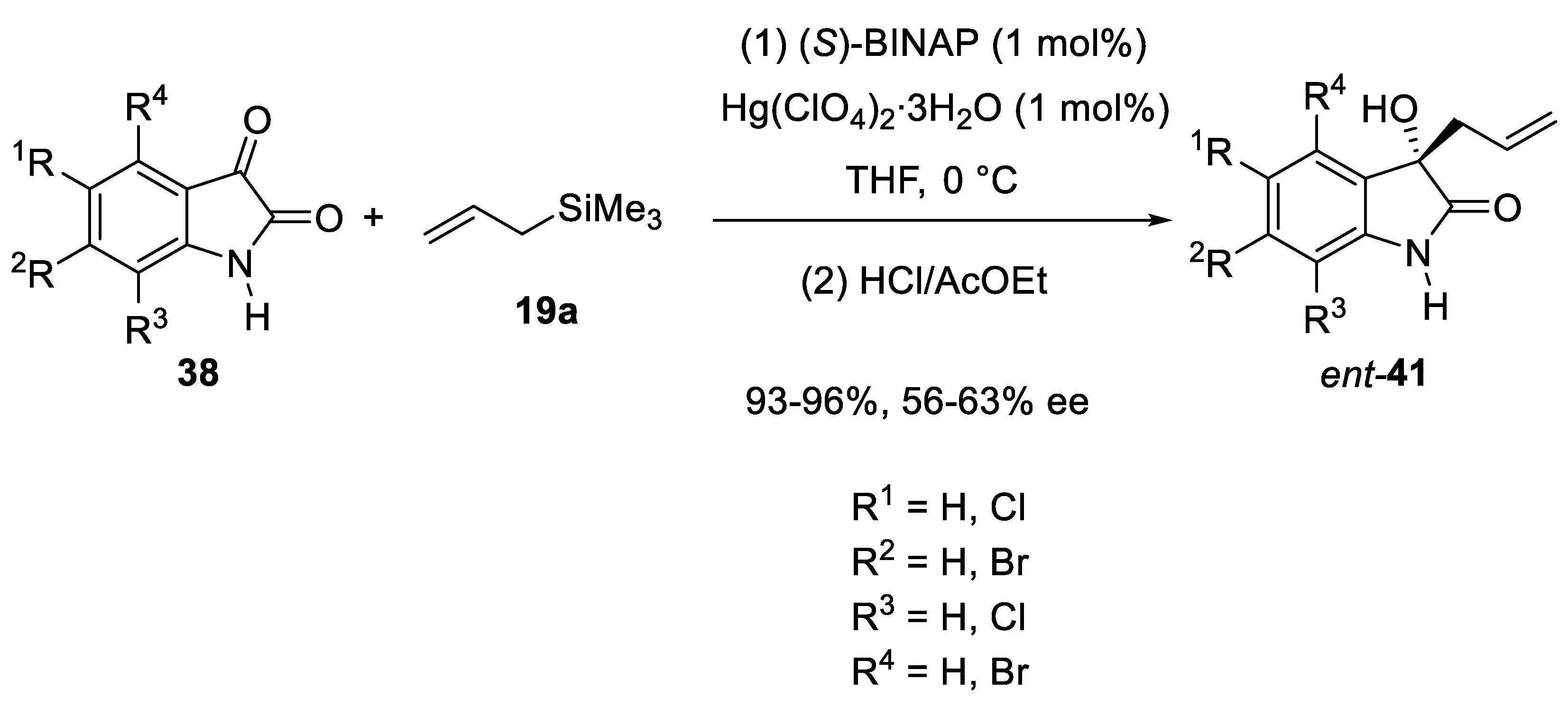Reactions 07 00006 sch025 Reactions 07 00006 sch025