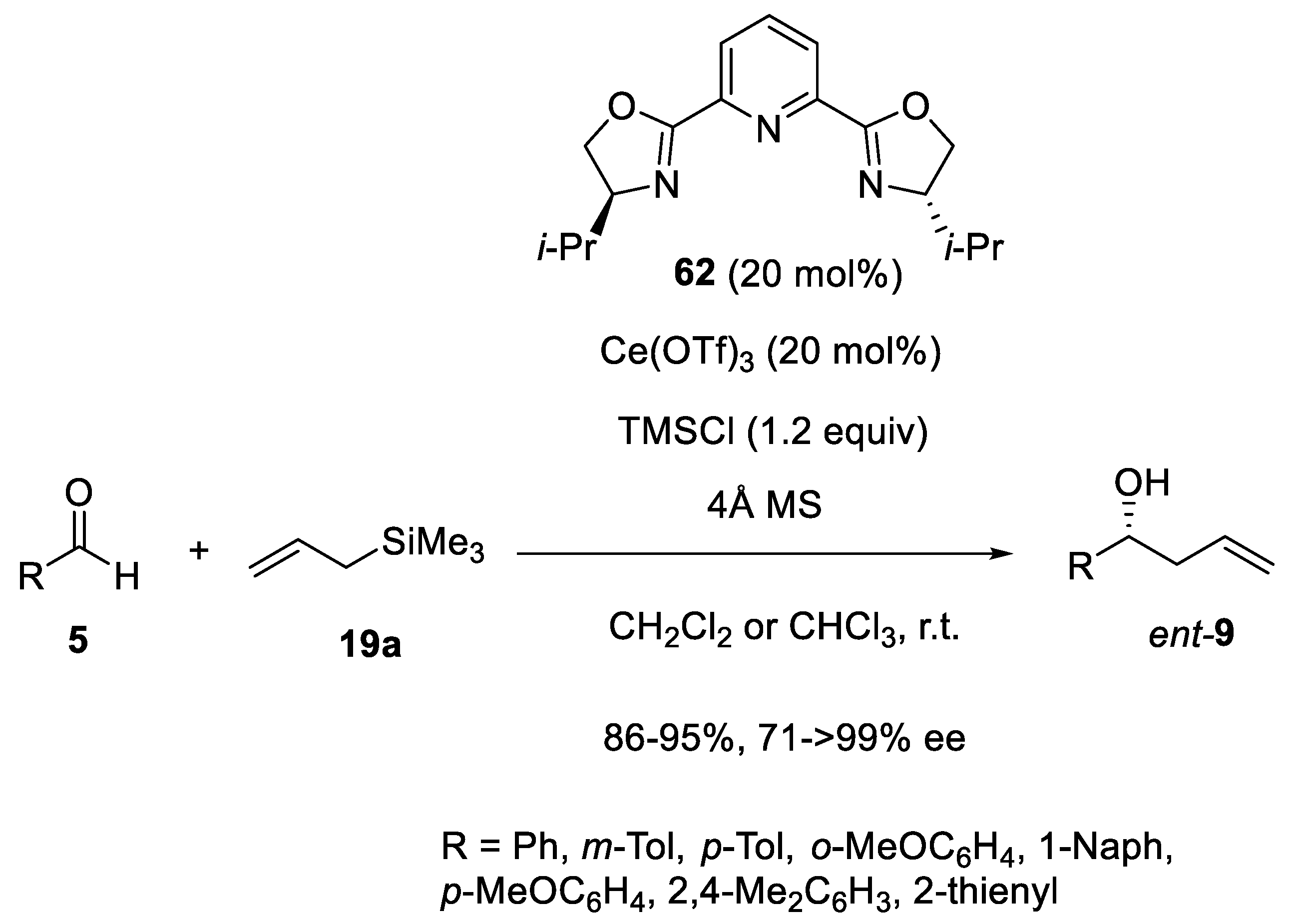 Reactions 07 00006 sch027 Reactions 07 00006 sch027