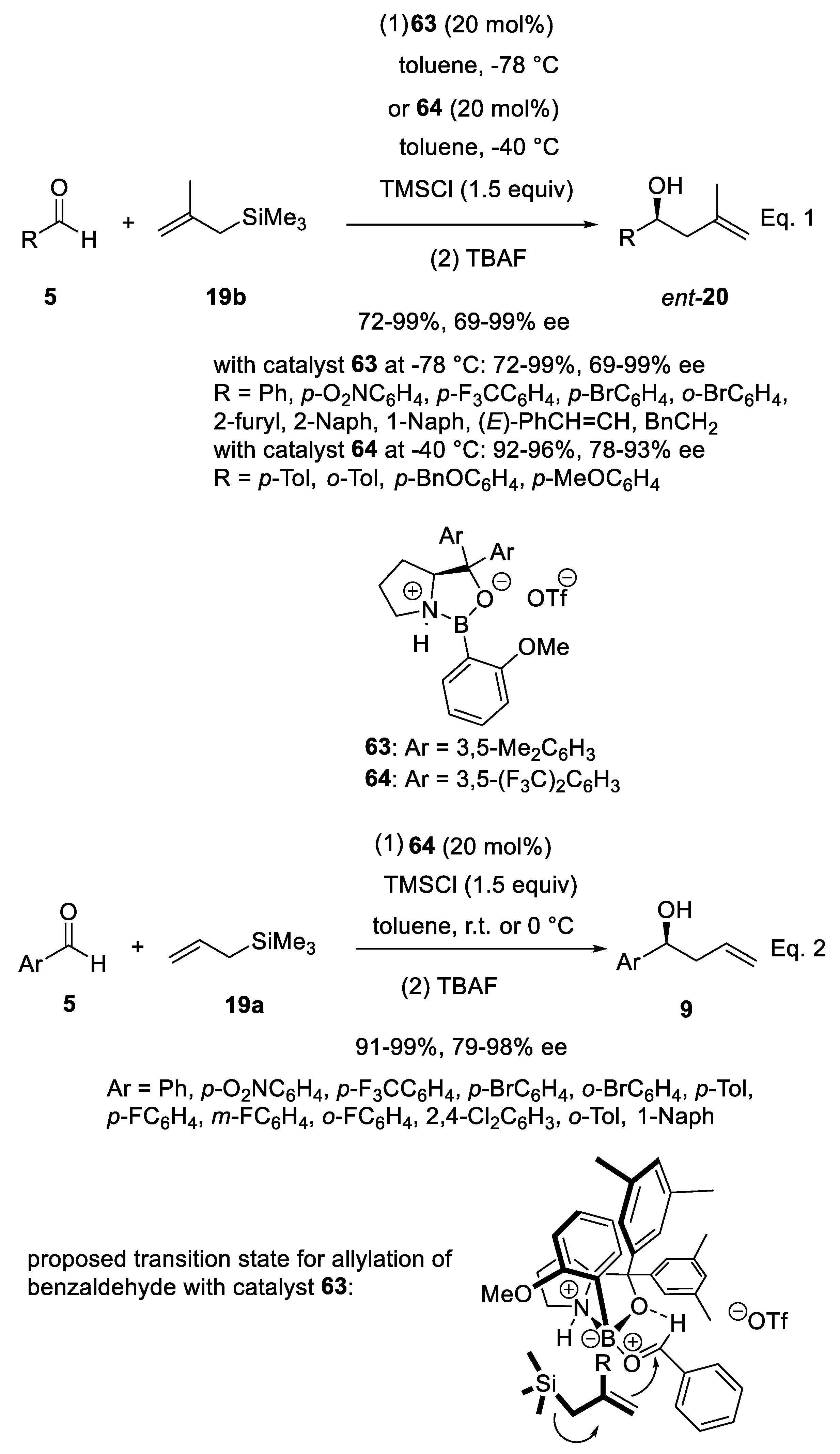 Reactions 07 00006 sch028 Reactions 07 00006 sch028