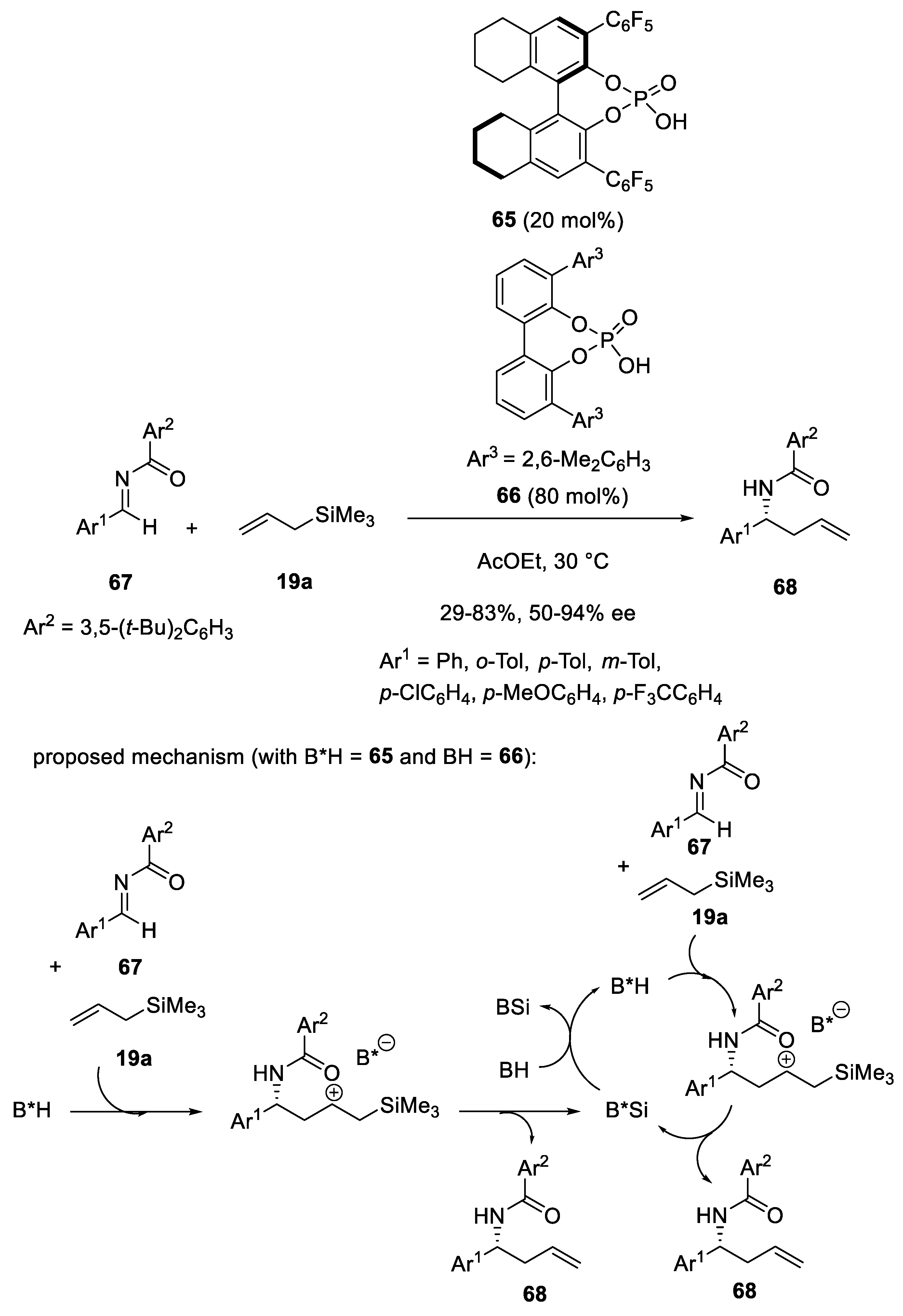 Reactions 07 00006 sch029 Reactions 07 00006 sch029