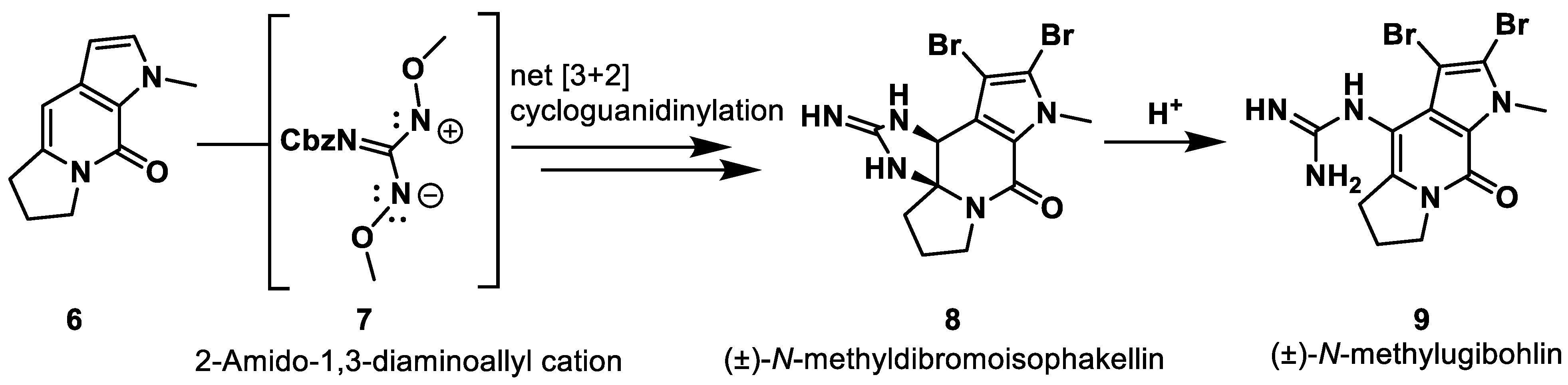 Reactions 07 00014 sch002