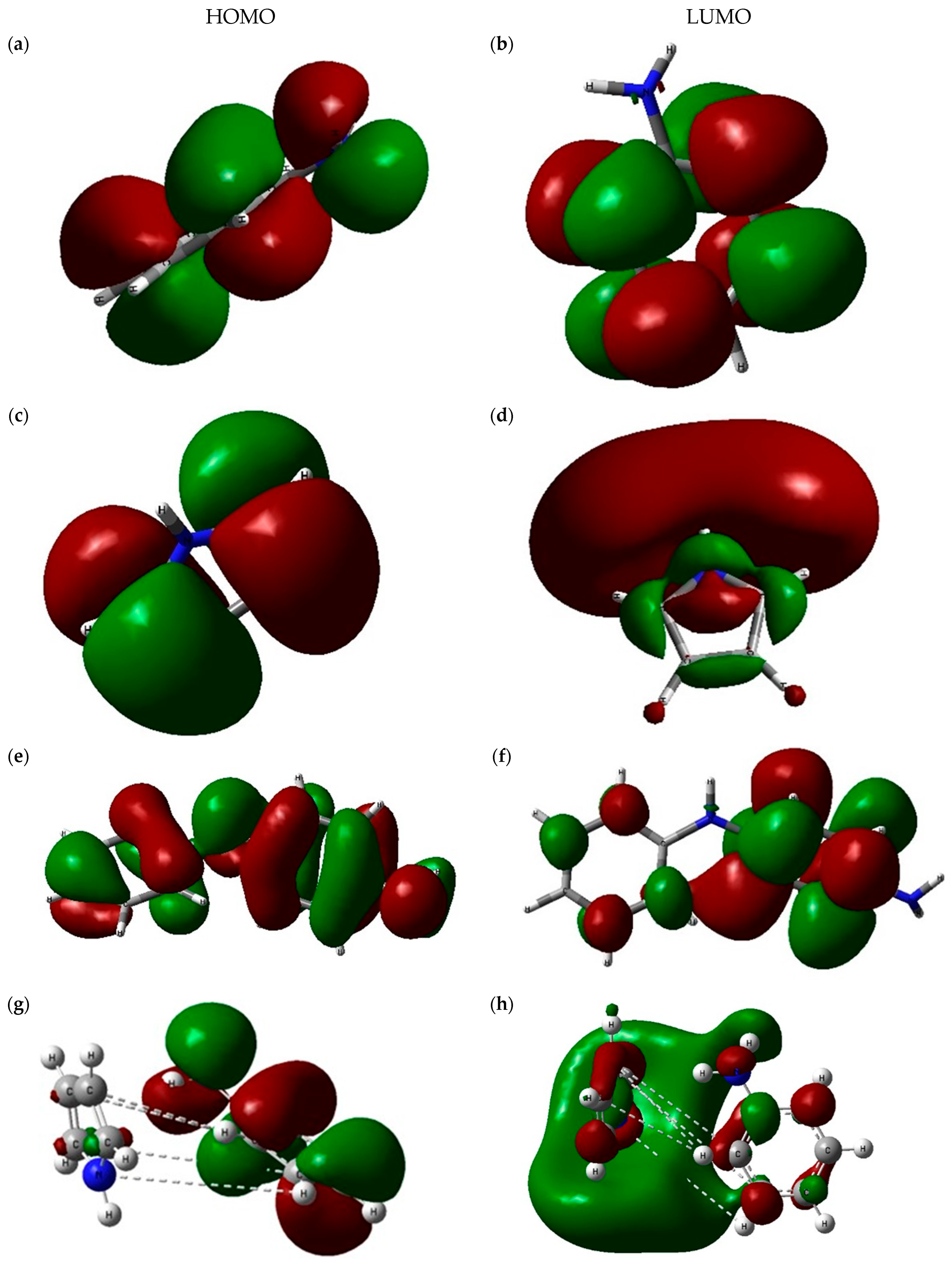 Reactions 07 00016 g005a