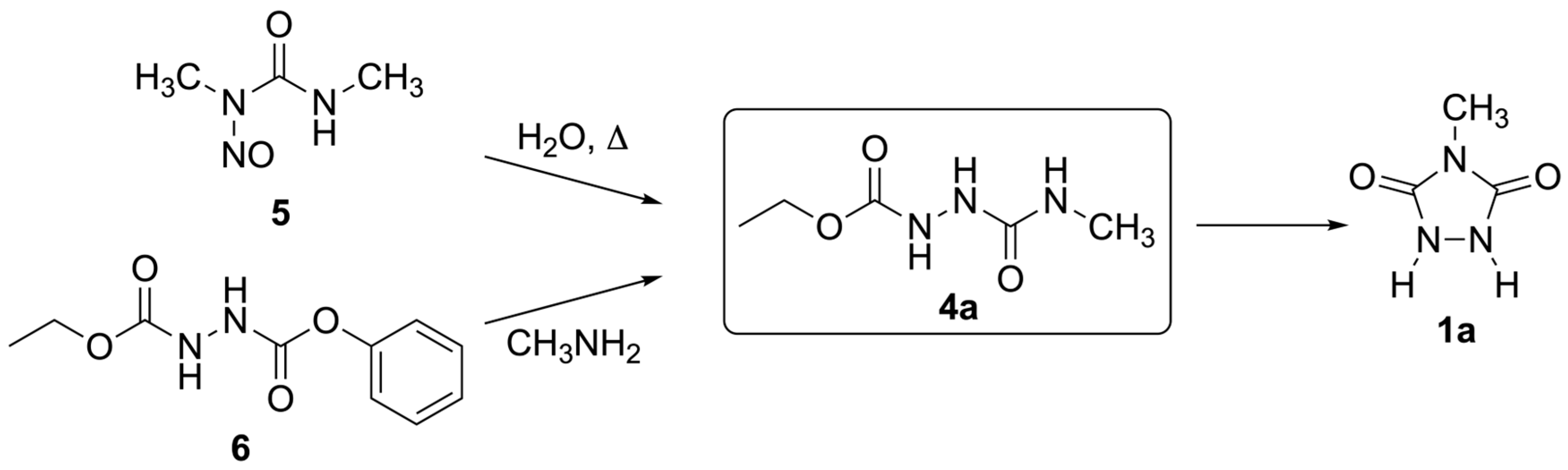 Reactions 07 00027 sch003