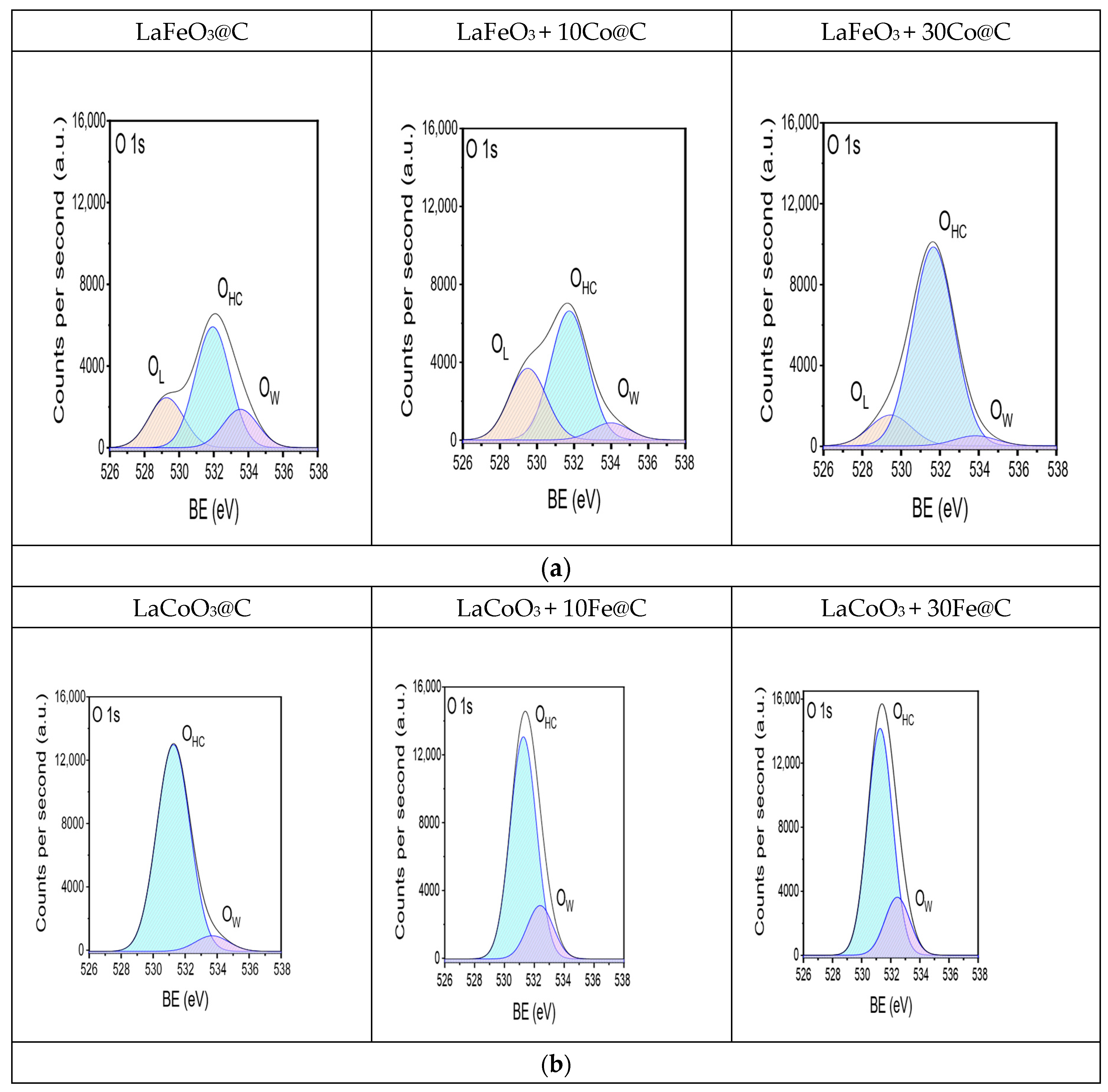 Reactions 07 00028 g005