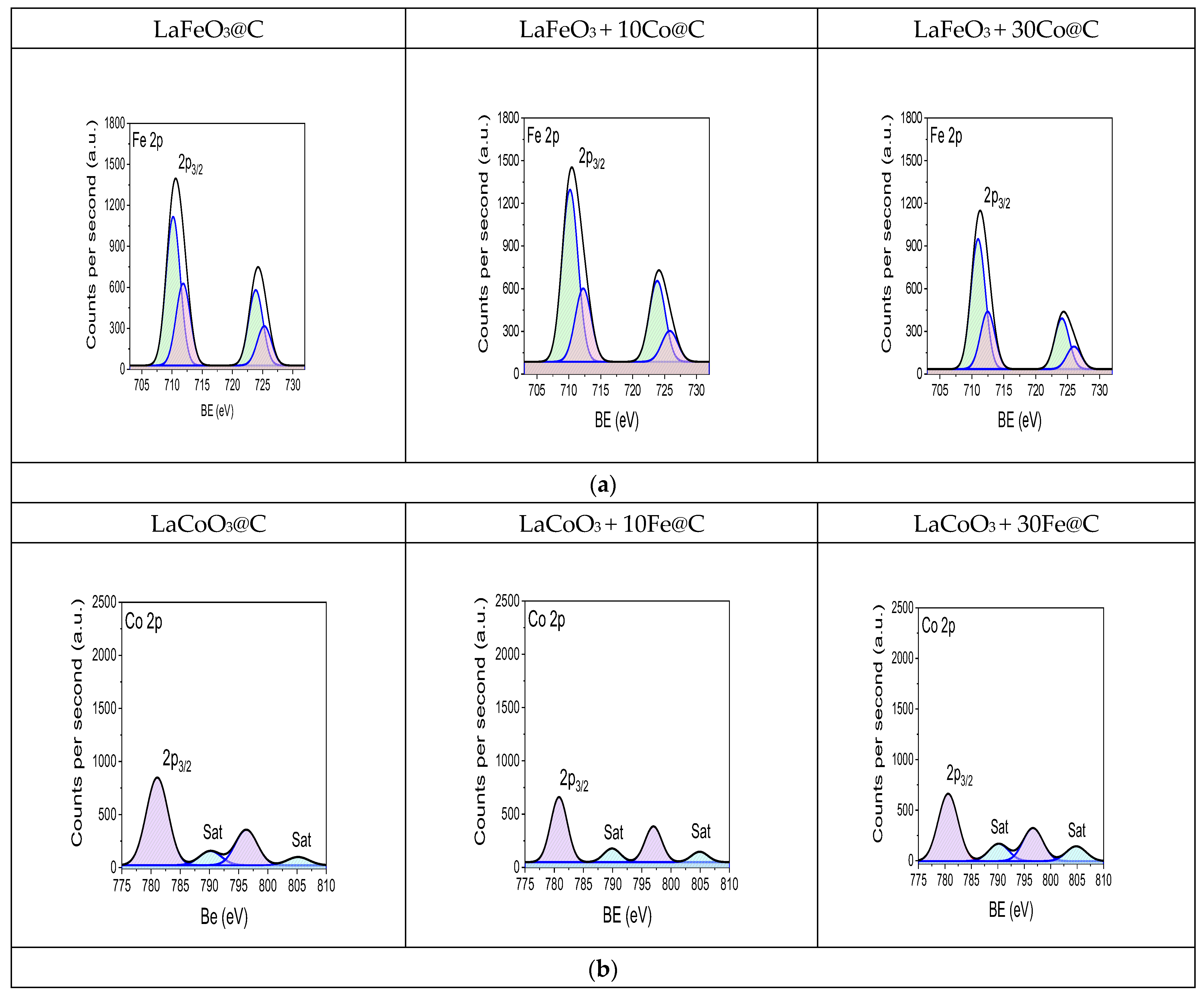 Reactions 07 00028 g006