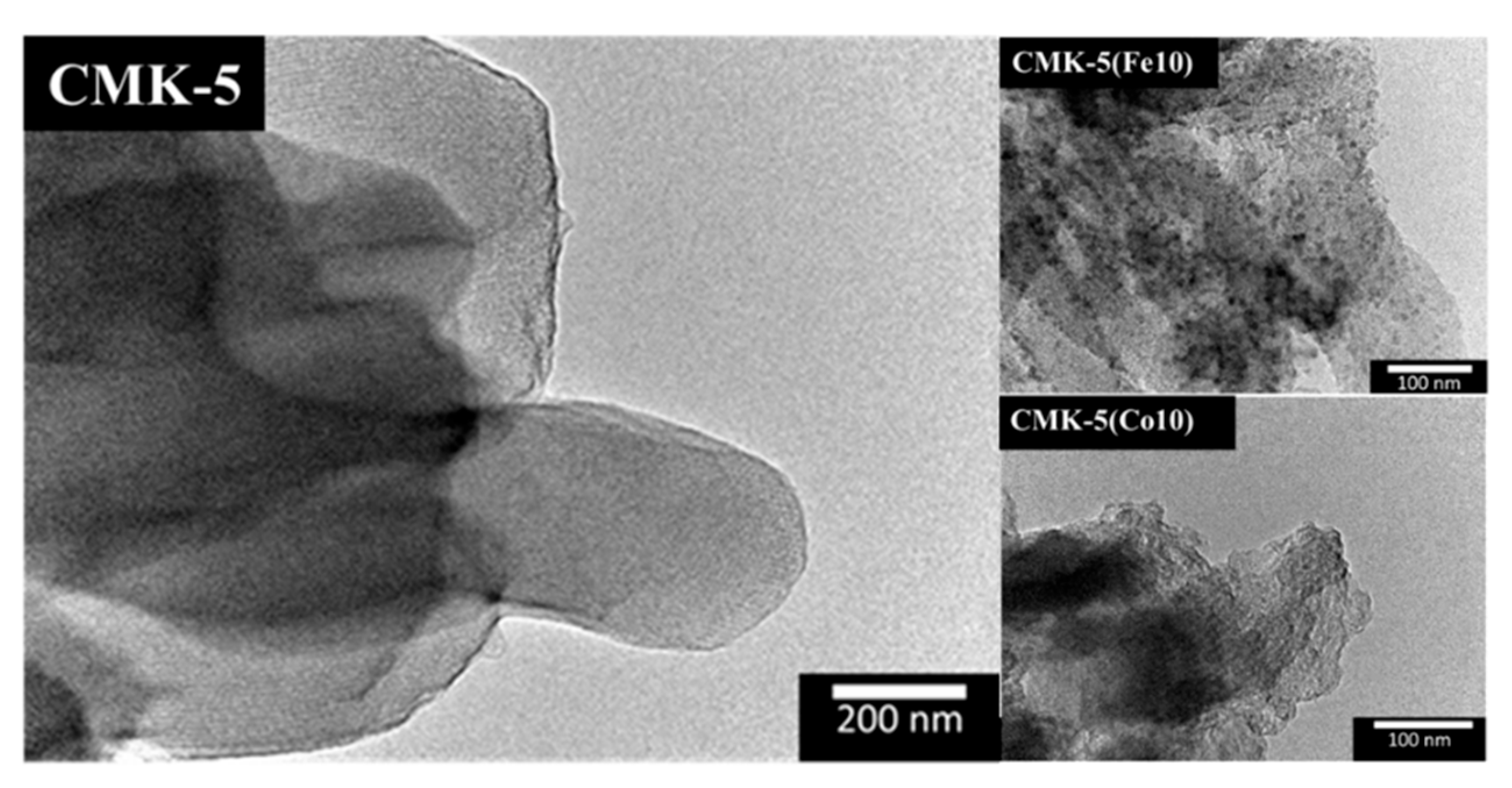 Reactions 07 00035 g004
