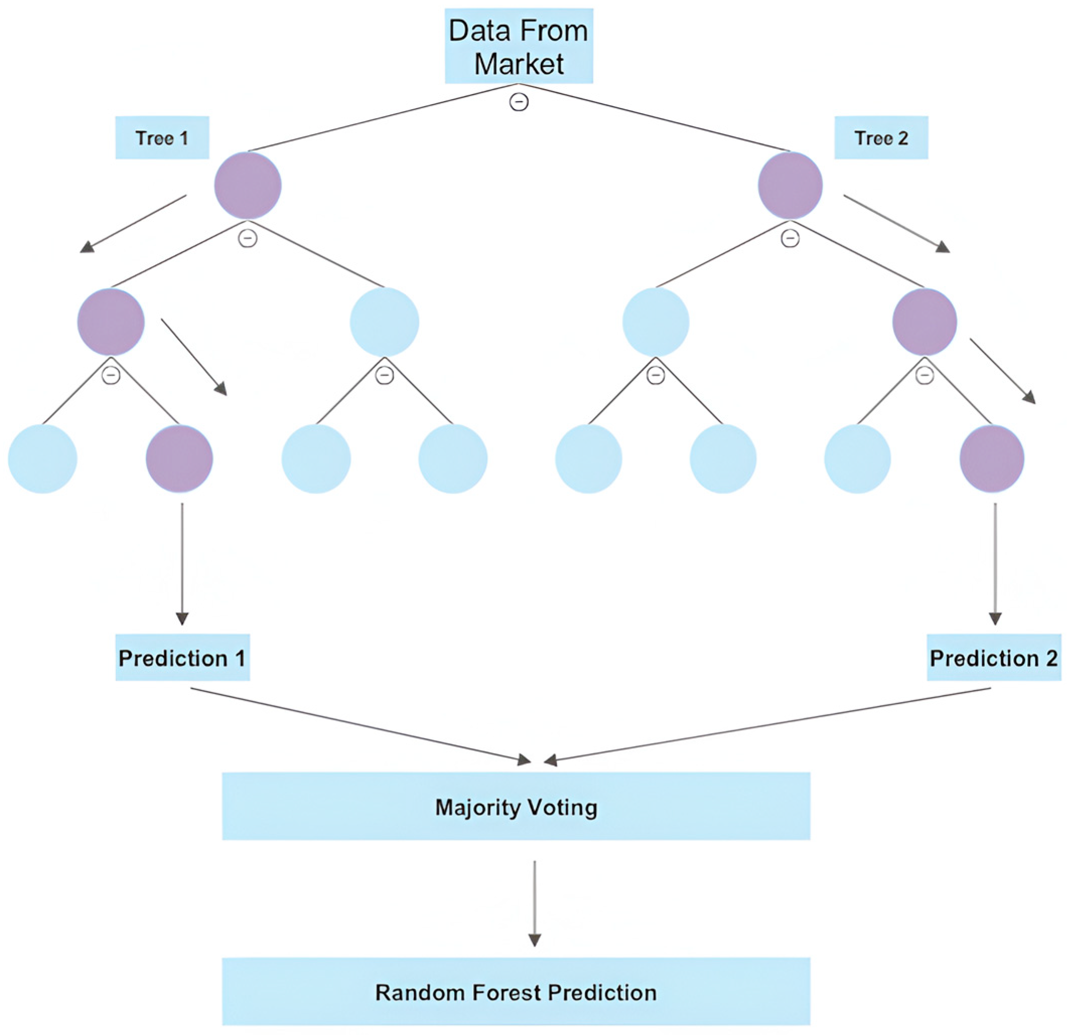 Realestate 01 00007 g001