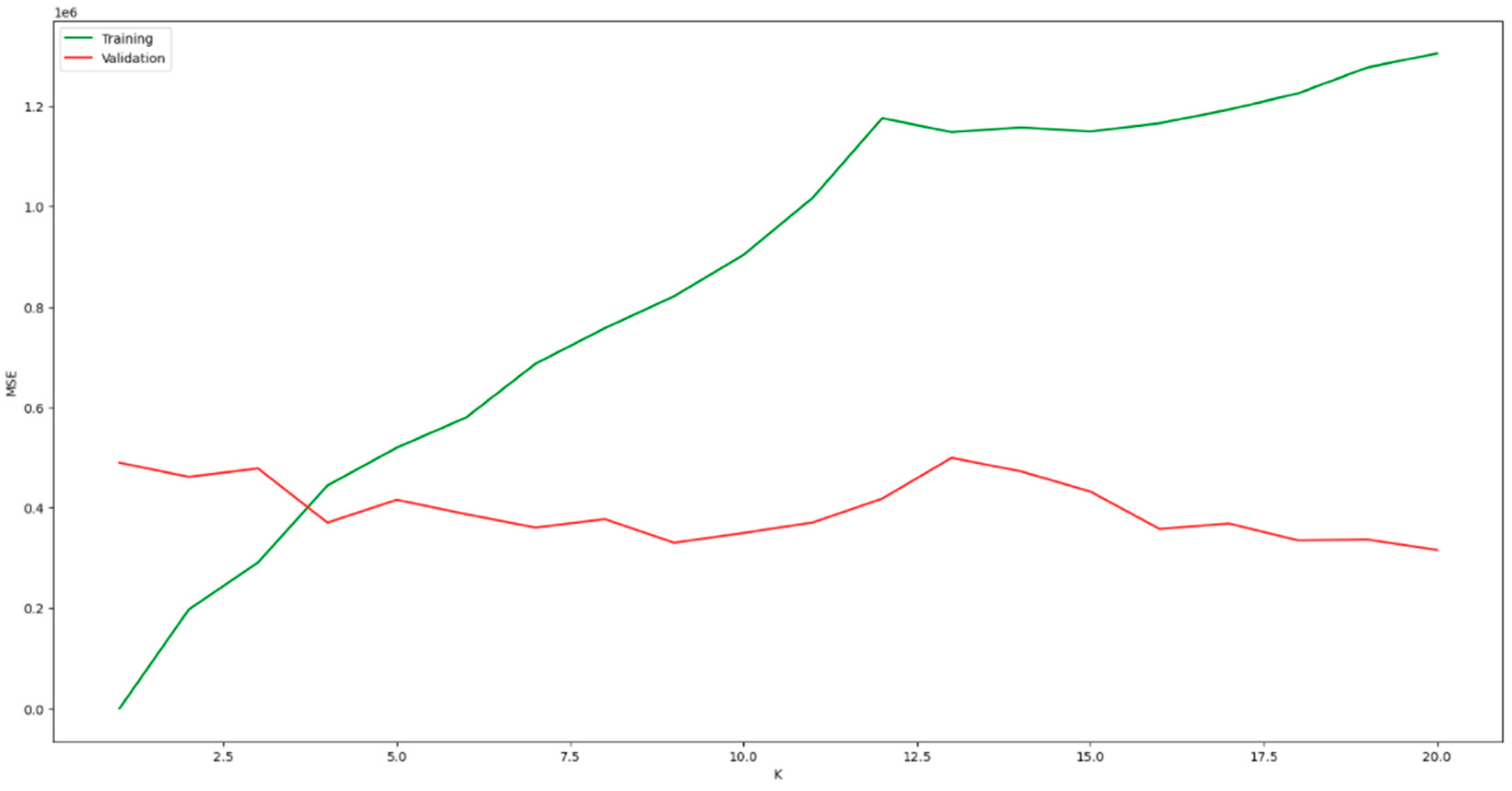 Realestate 01 00007 g006