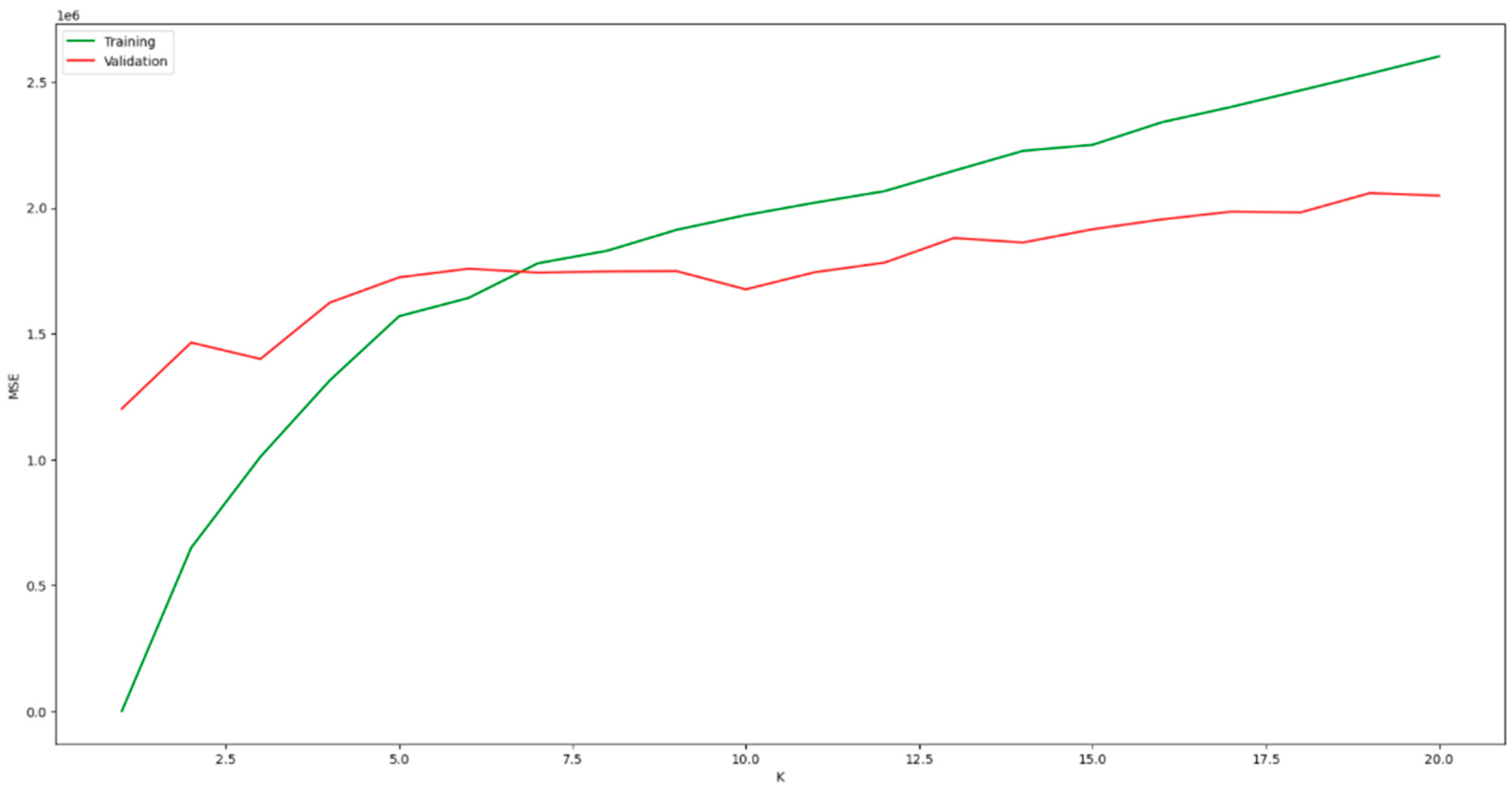 Realestate 01 00007 g007