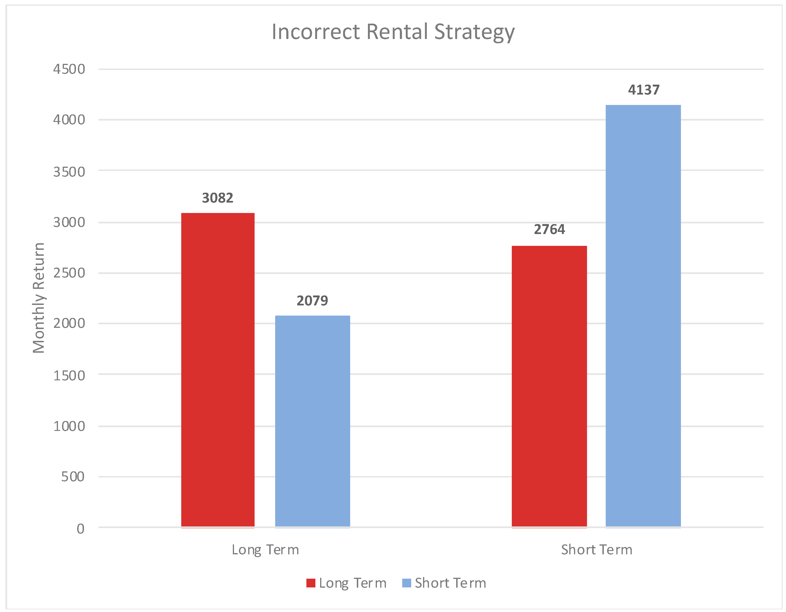 Realestate 01 00007 g008