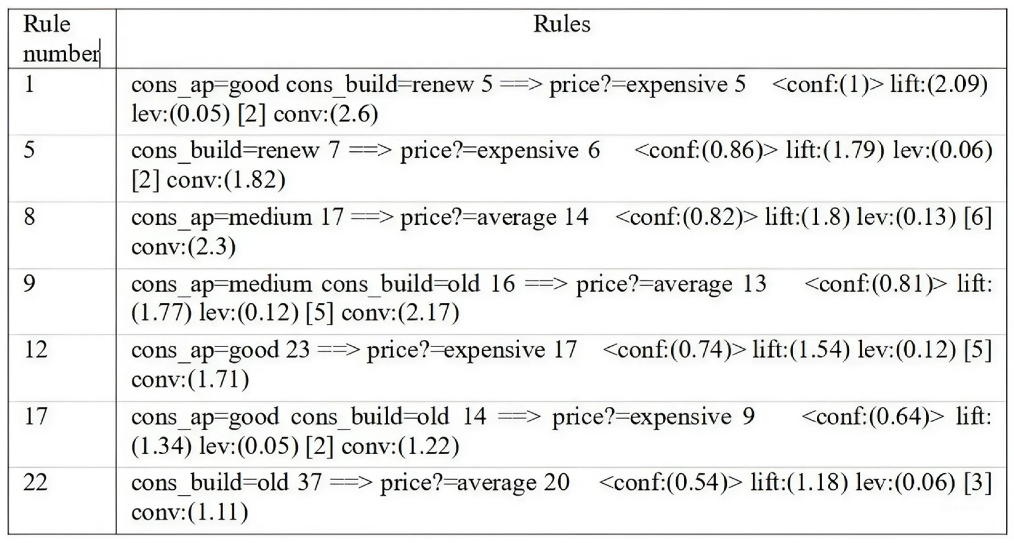 Realestate 01 00012 g001