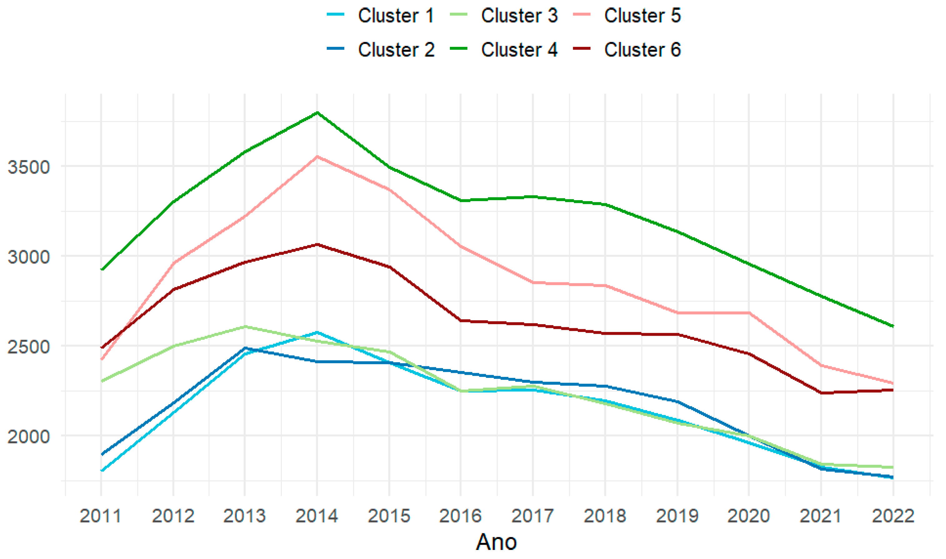 Realestate 02 00007 g006