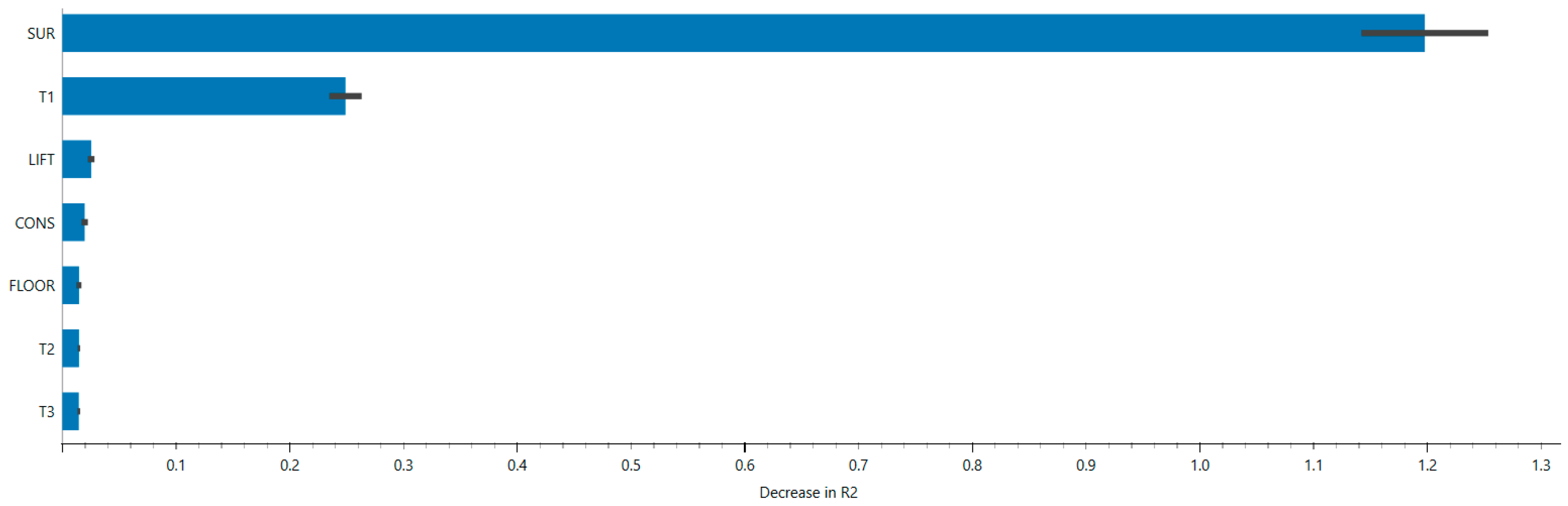 Realestate 02 00012 g003
