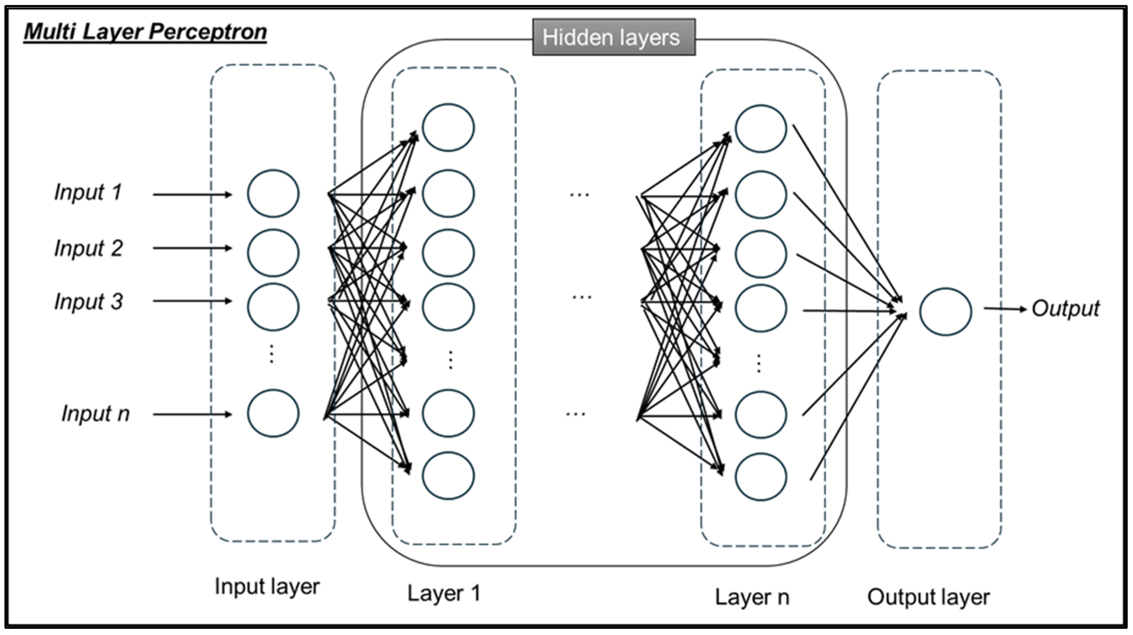 Realestate 02 00016 g001