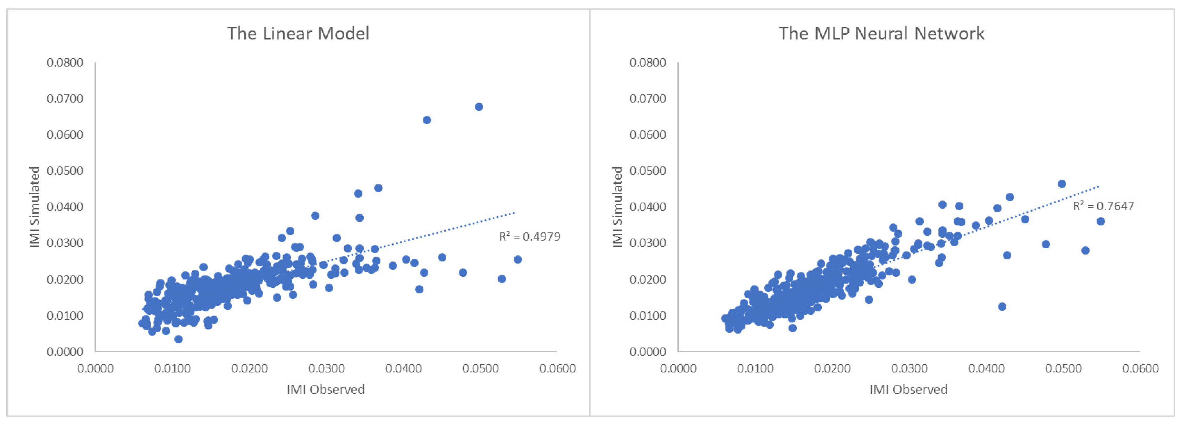 Realestate 02 00016 g002