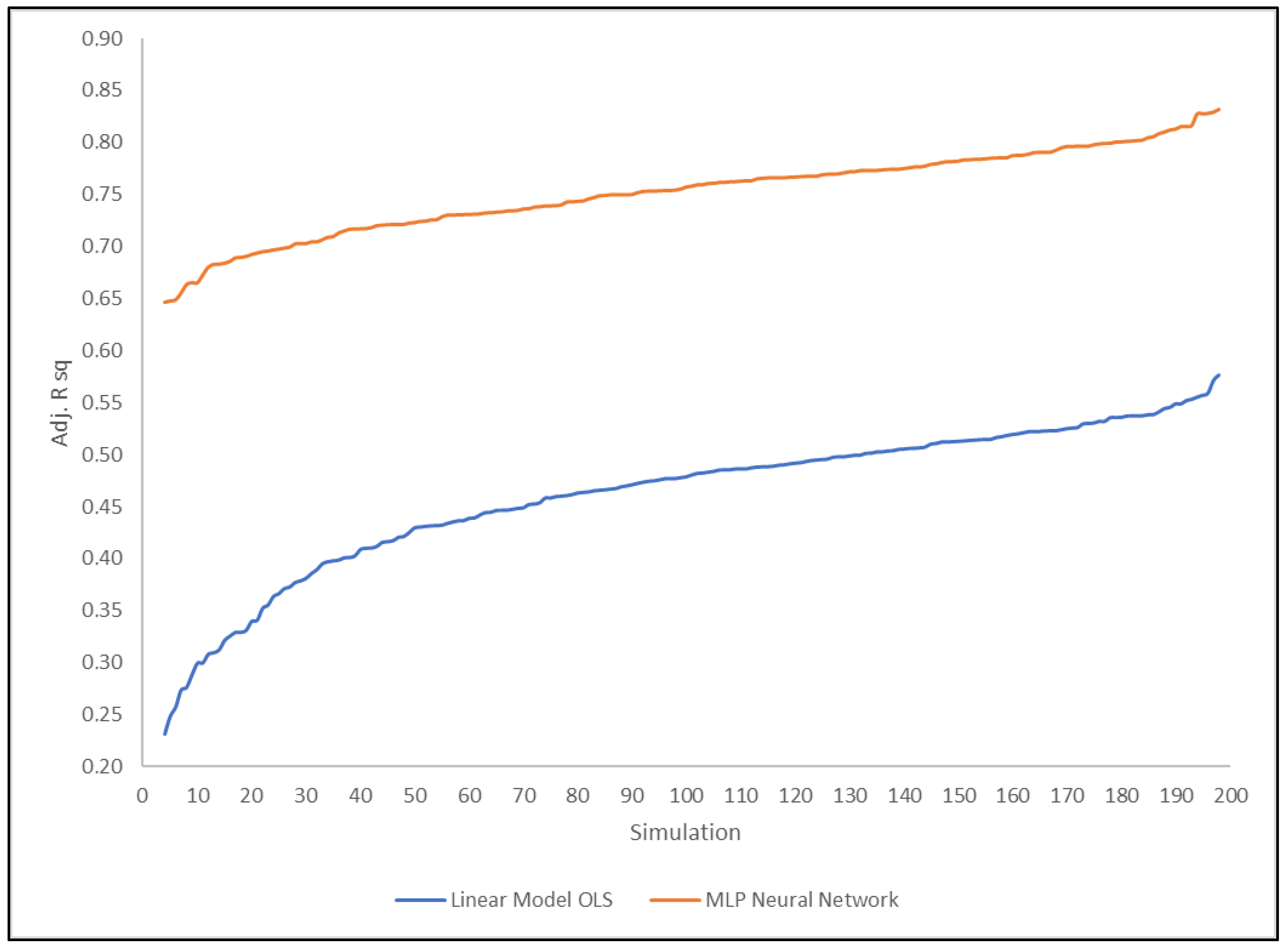 Realestate 02 00016 g003
