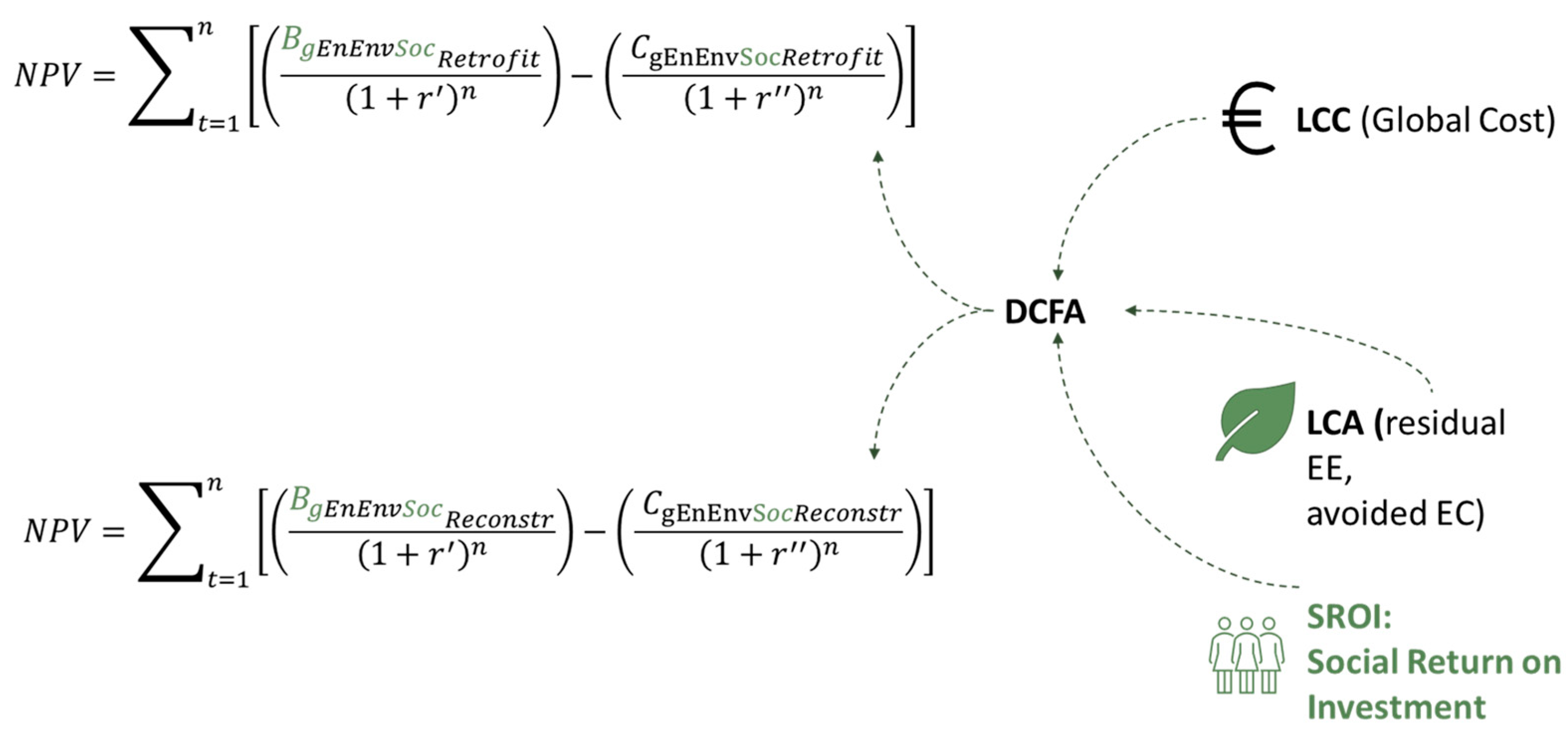 Realestate 02 00017 g002