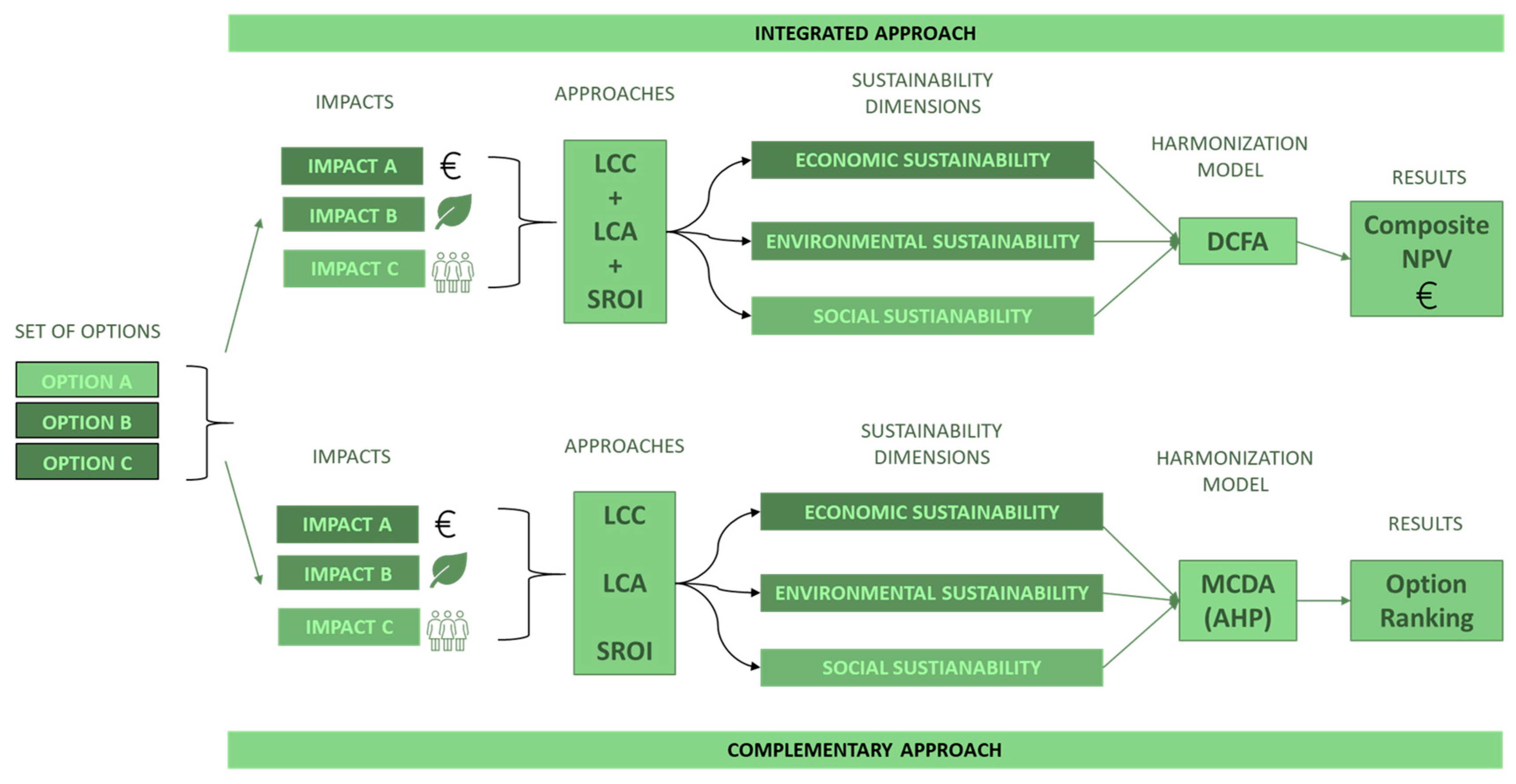 Realestate 02 00017 g004