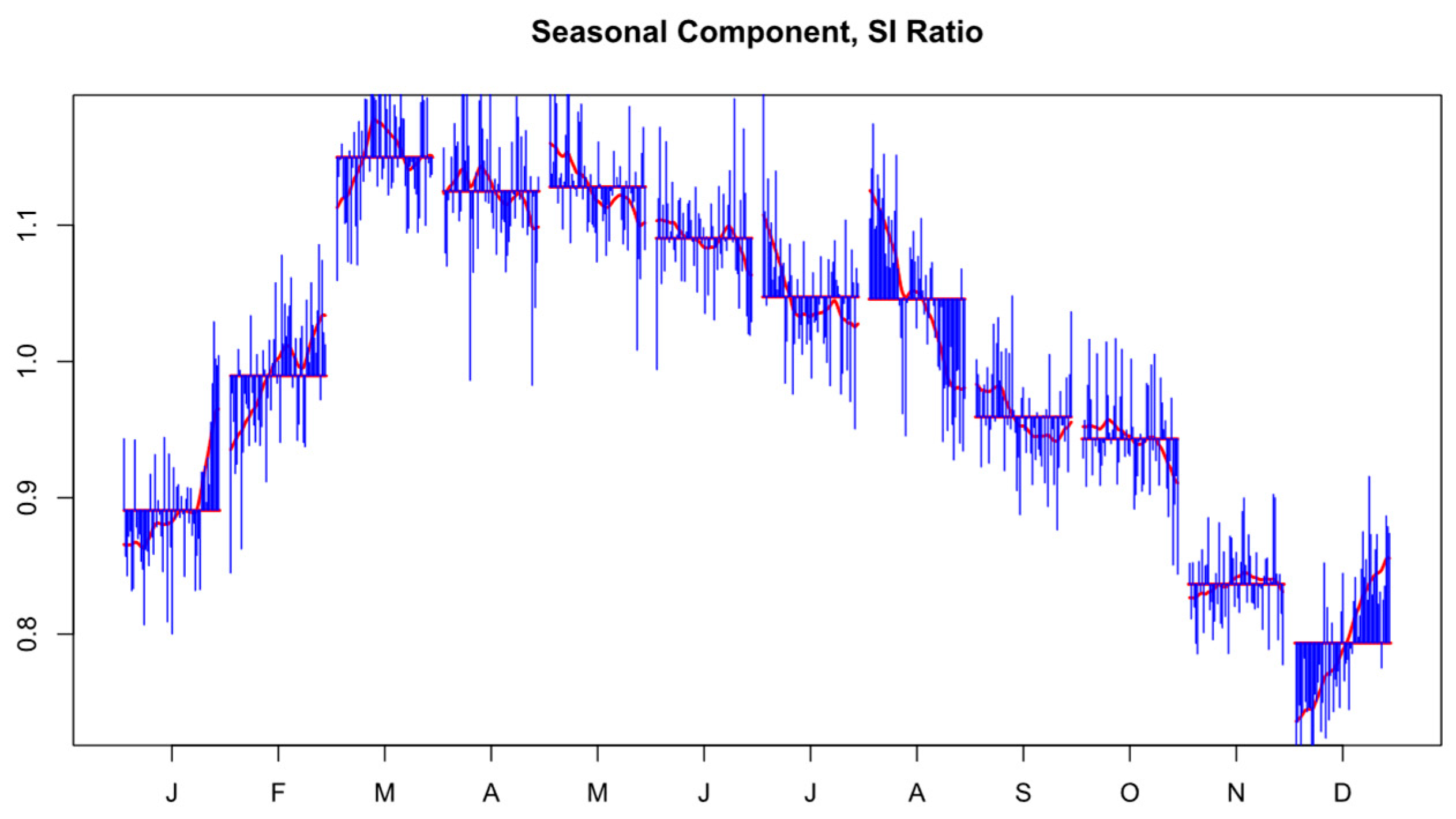 Realestate 02 00022 g002