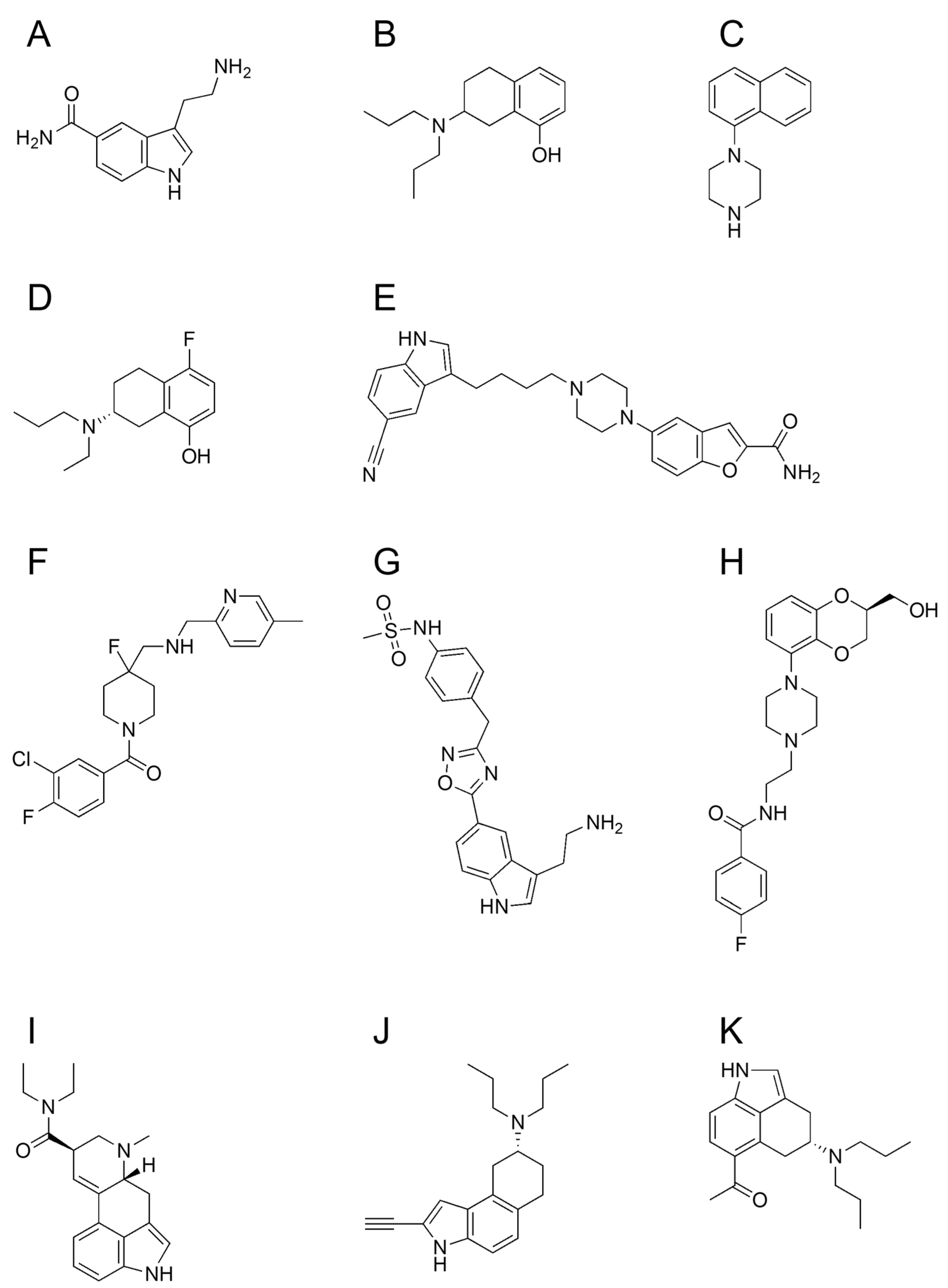 Receptors 02 00002 g001