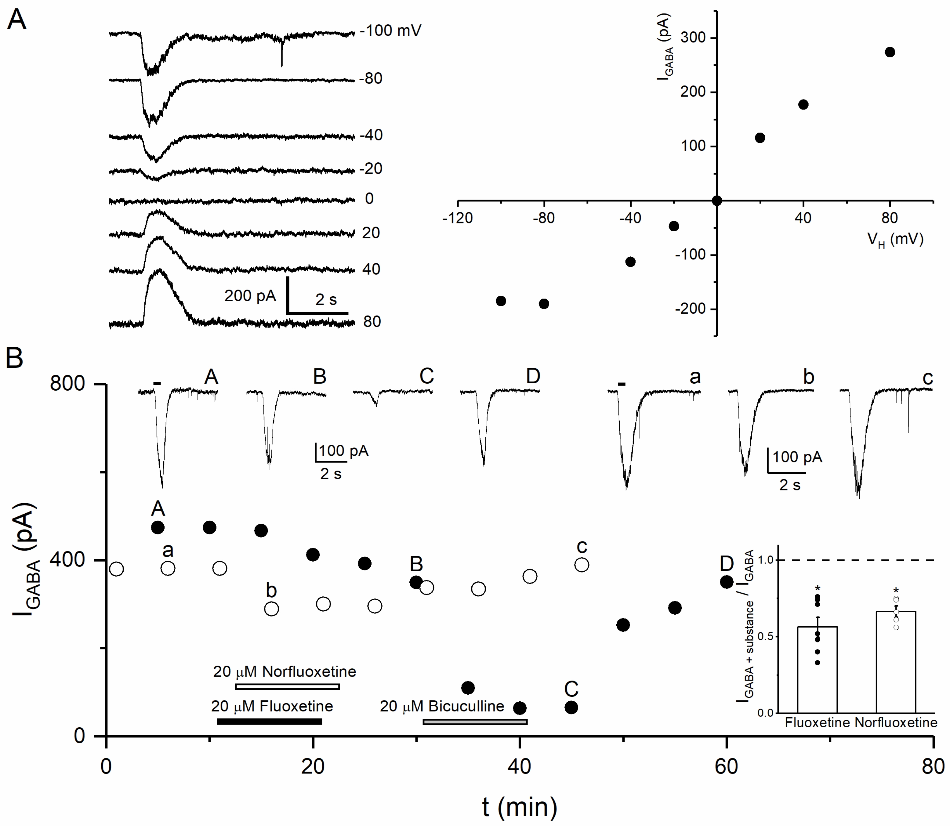 Receptors 03 00001 g003