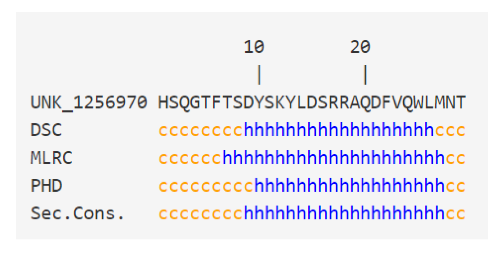 Receptors 03 00006 g006