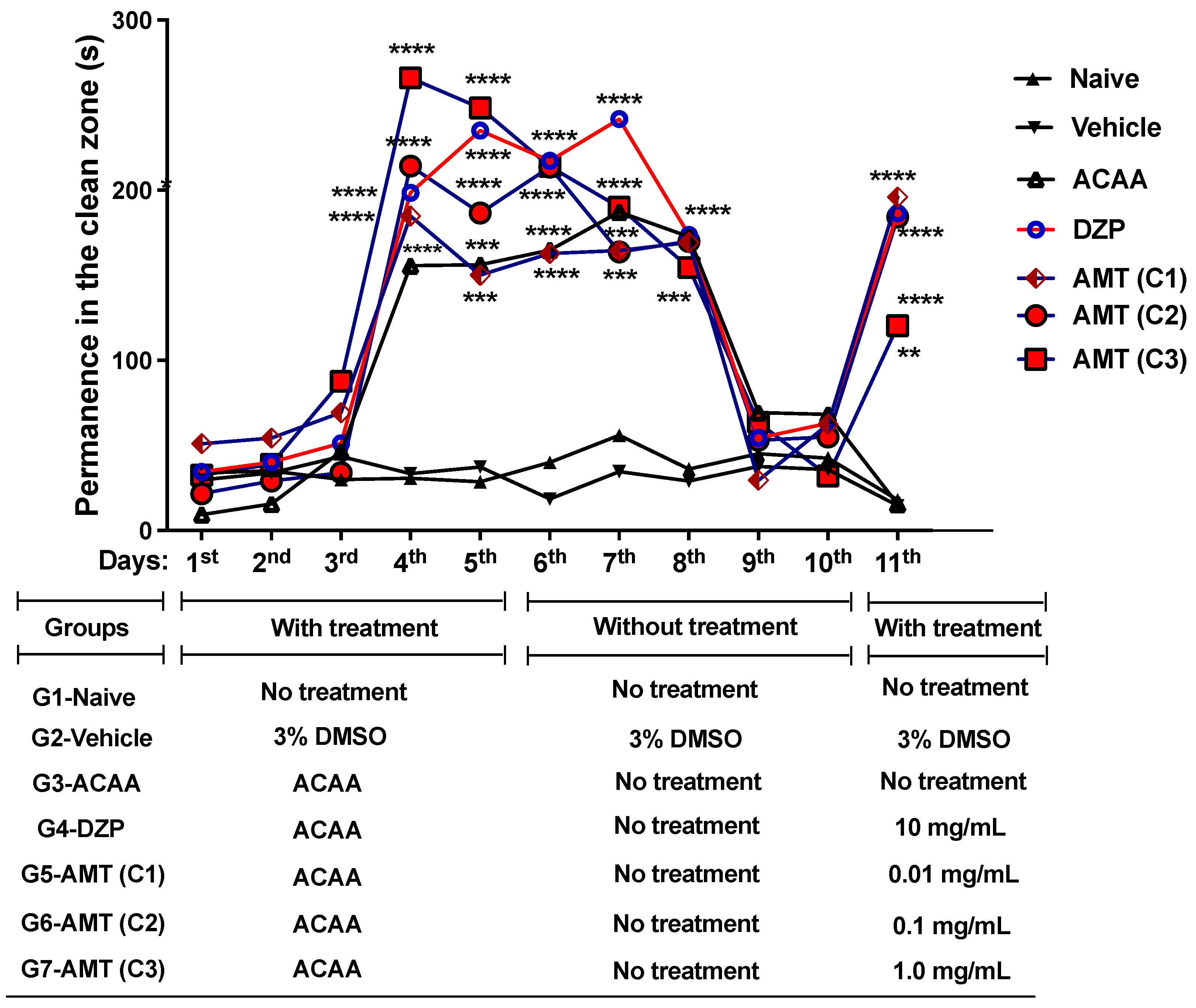 Receptors 03 00011 g008