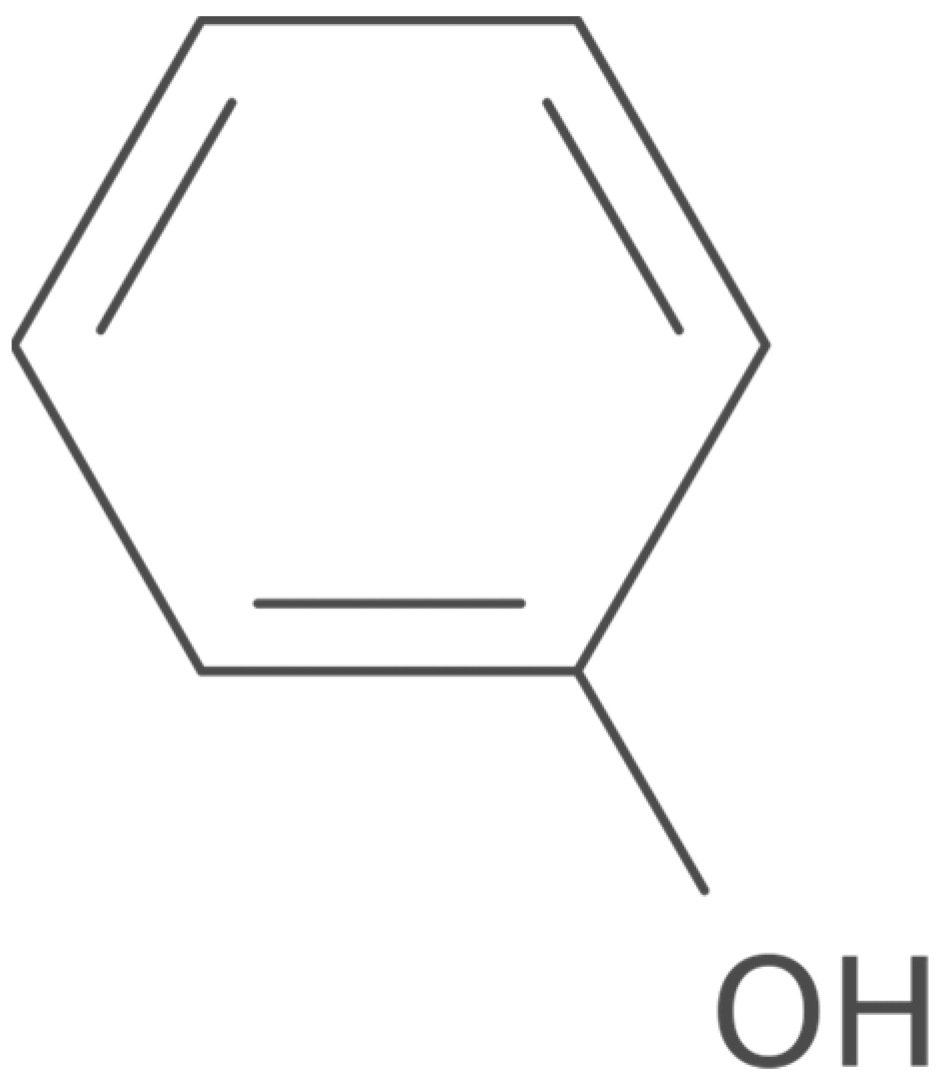 Receptors 03 00017 g001