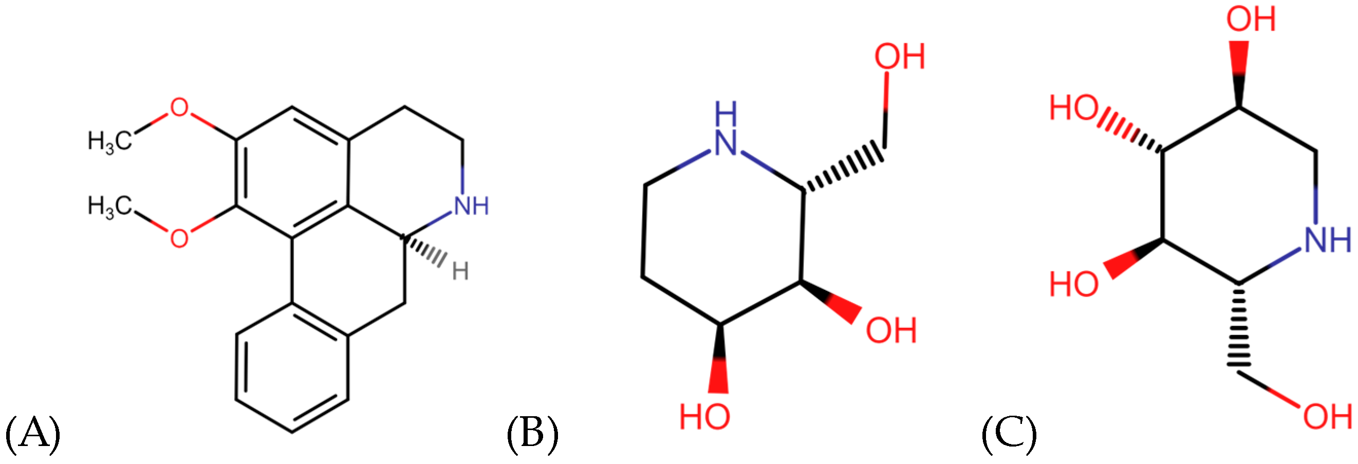 Receptors 03 00017 g002