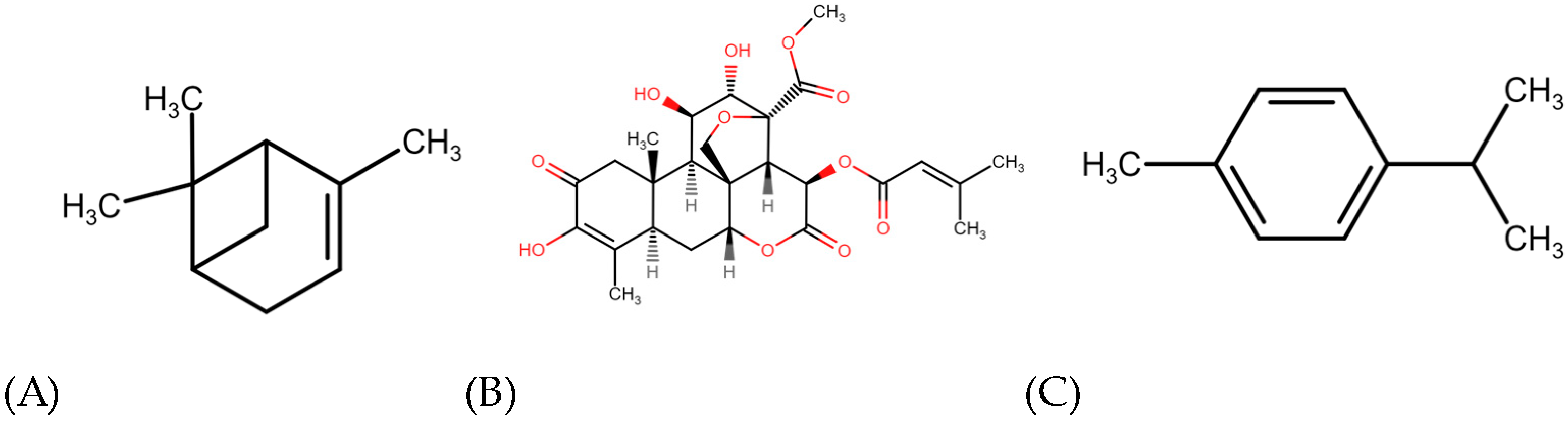 Receptors 03 00017 g004