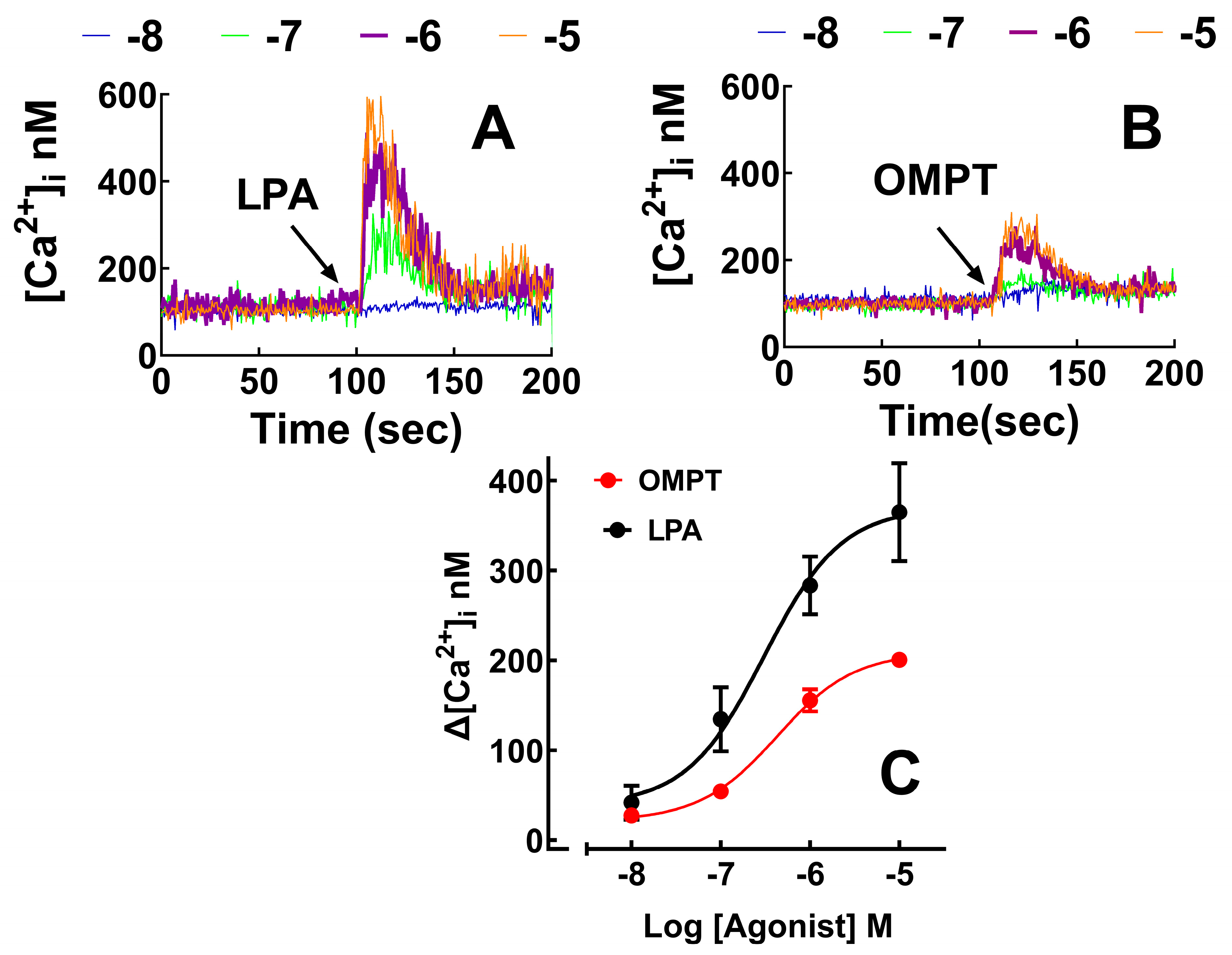 Receptors 03 00029 g009