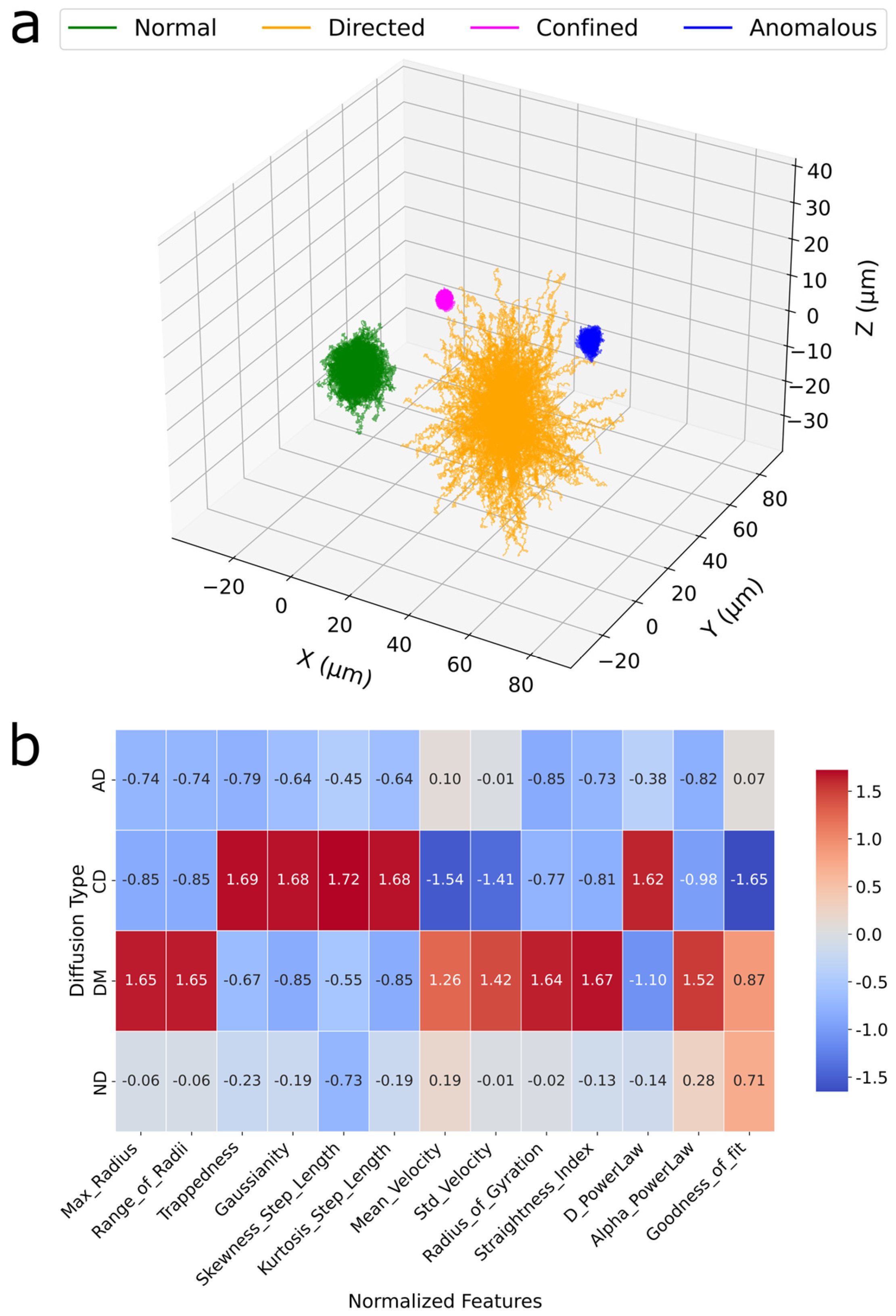 Receptors 04 00006 g001