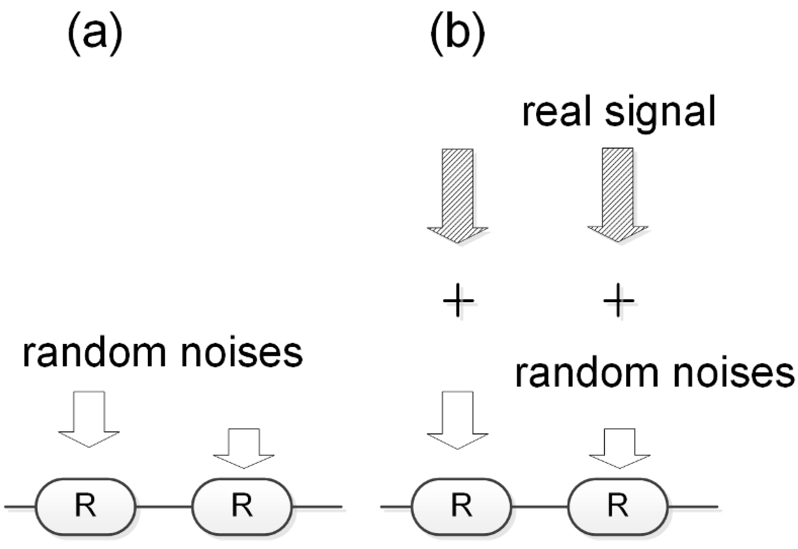 Receptors 04 00014 g016