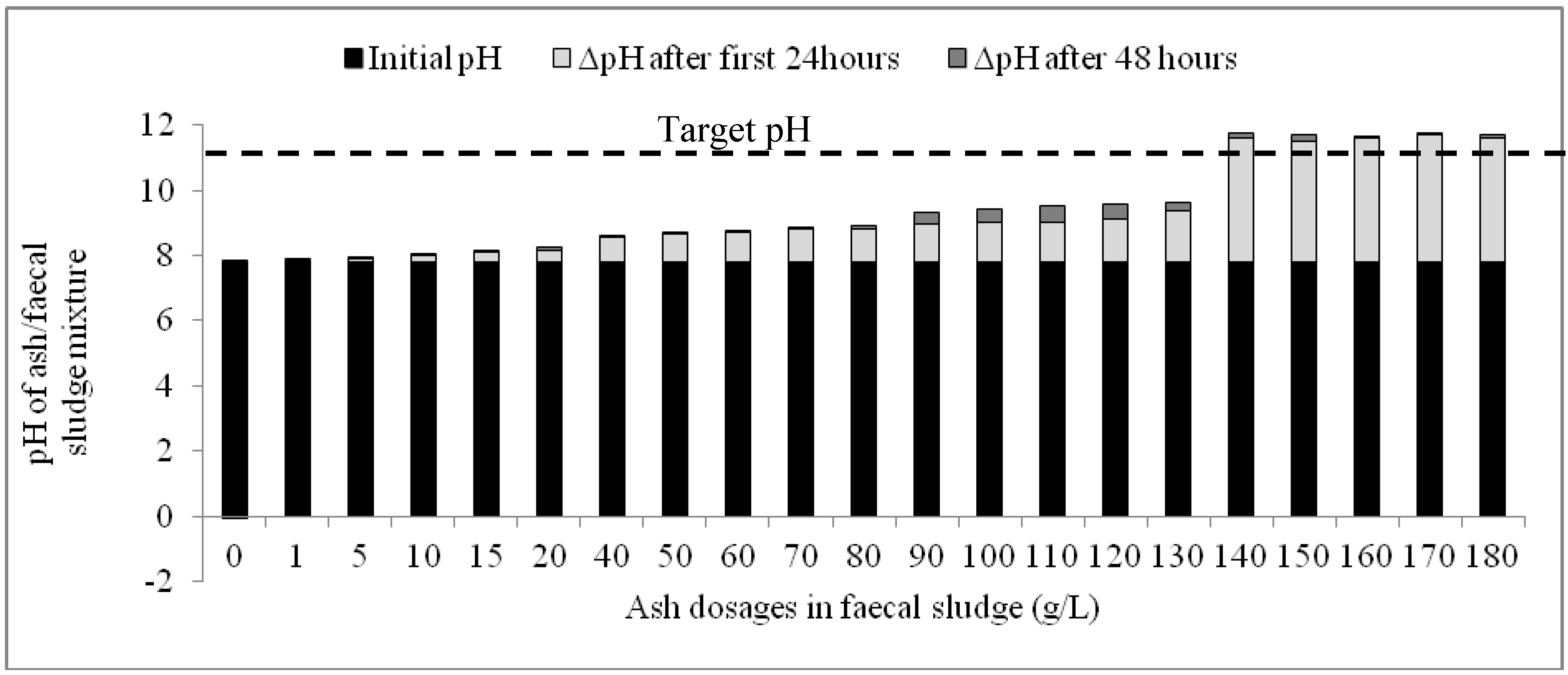 Recycling 01 00014 g003