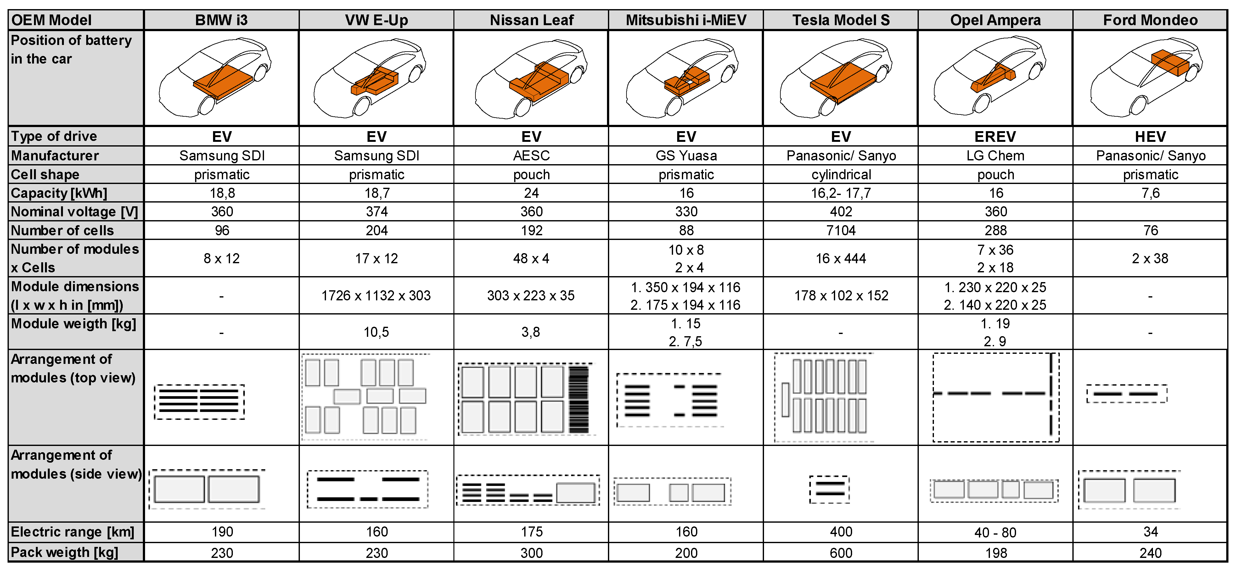 ITECH PB2B, 200 x 200 Vesa, Wall Mount, Black