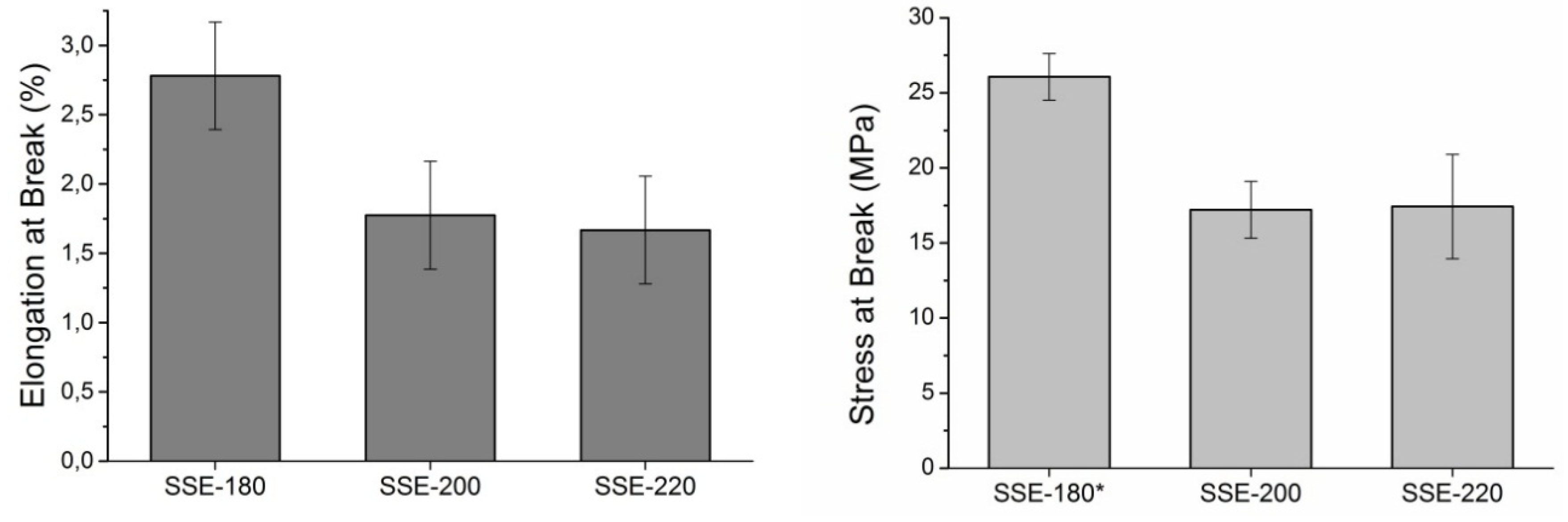 Recycling 01 00089 g002