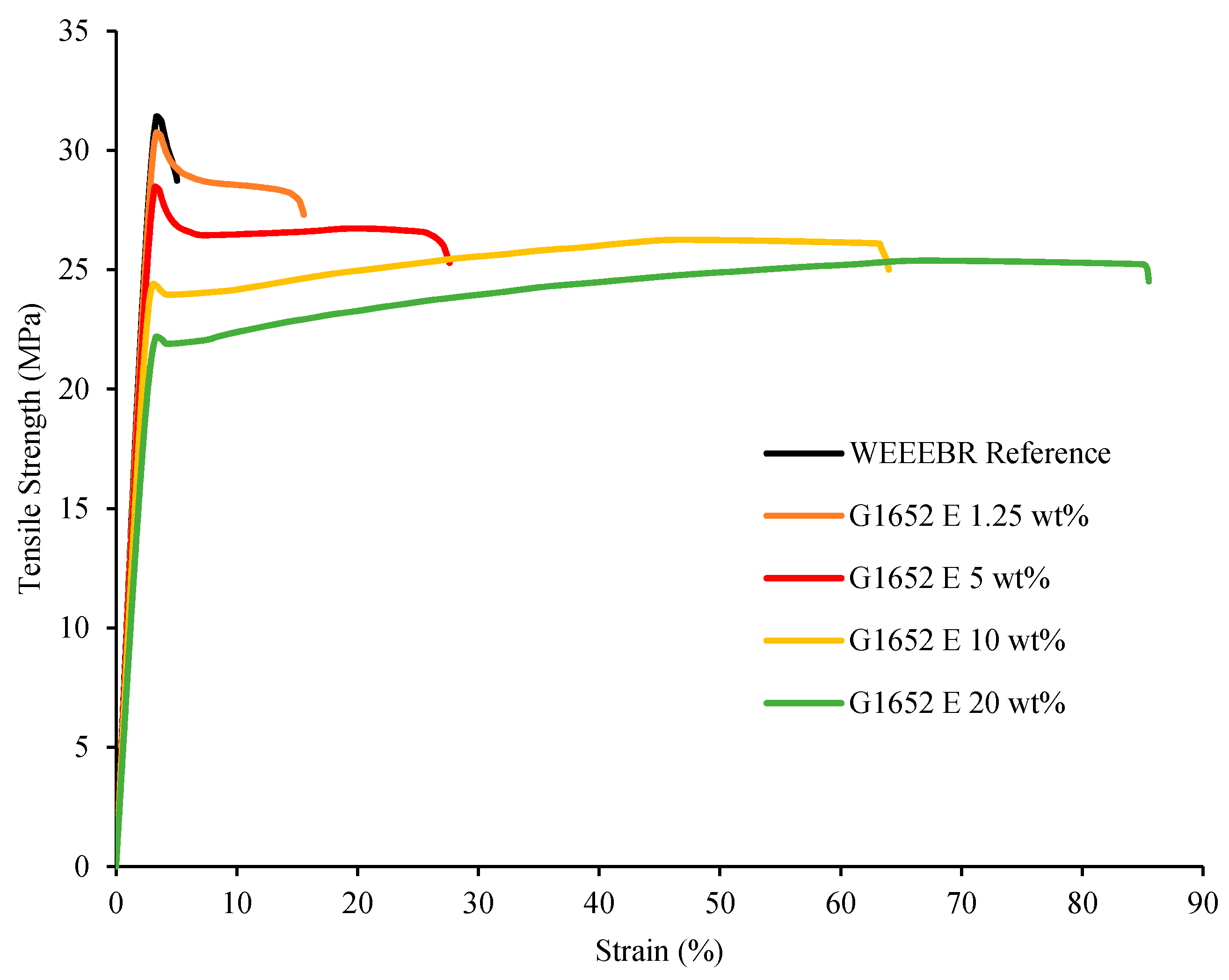 Recycling 01 00101 g002