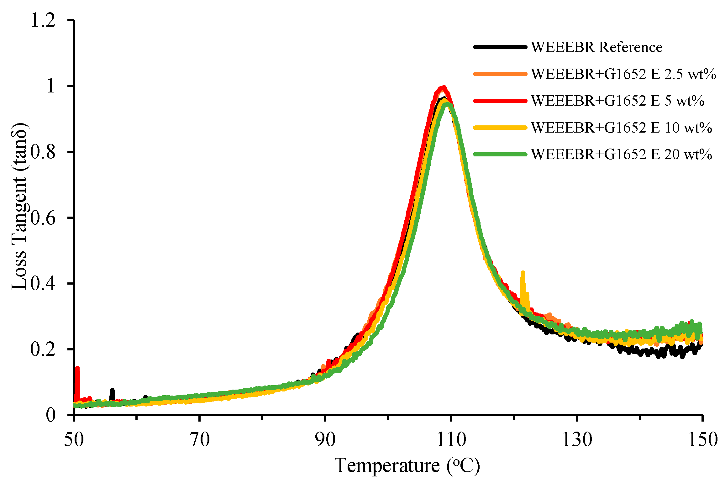 Recycling 01 00101 g006