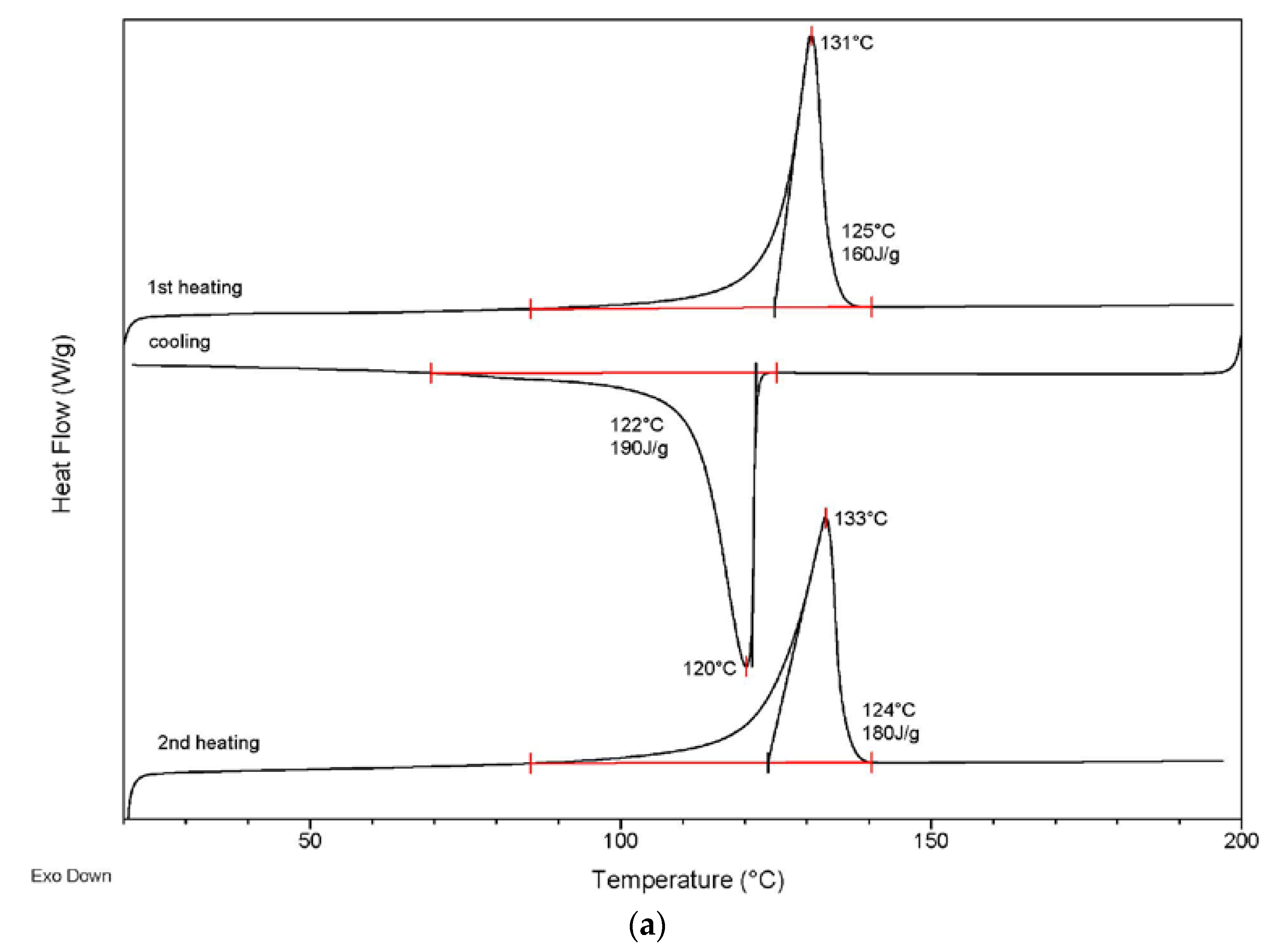 Recycling 01 00205 g005a 1024