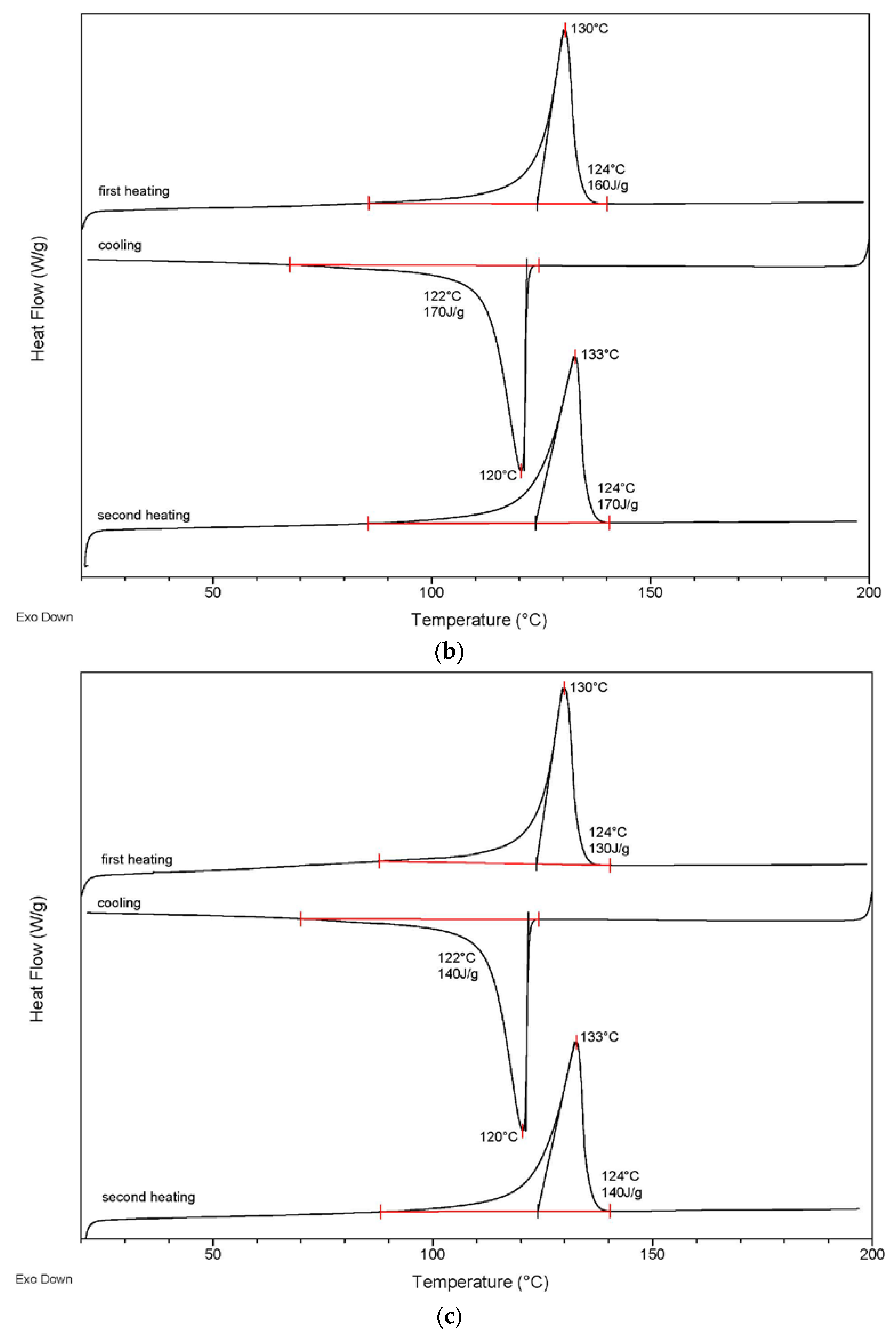 Recycling 01 00205 g005b 1024
