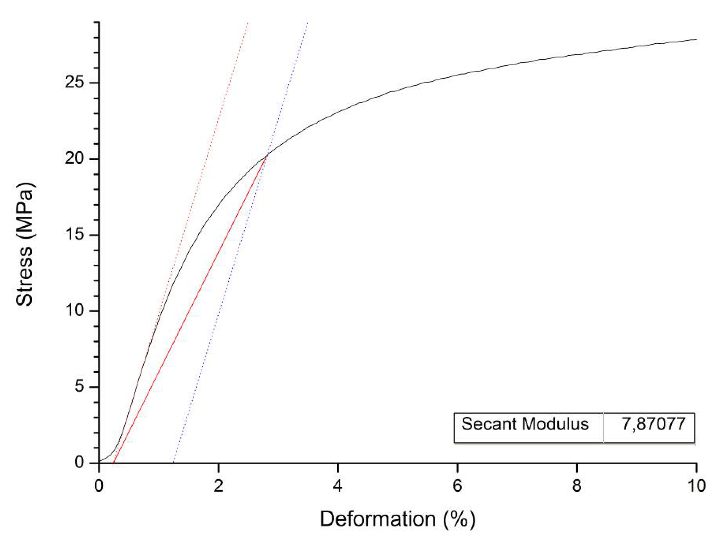 Recycling 01 00205 g007 1024