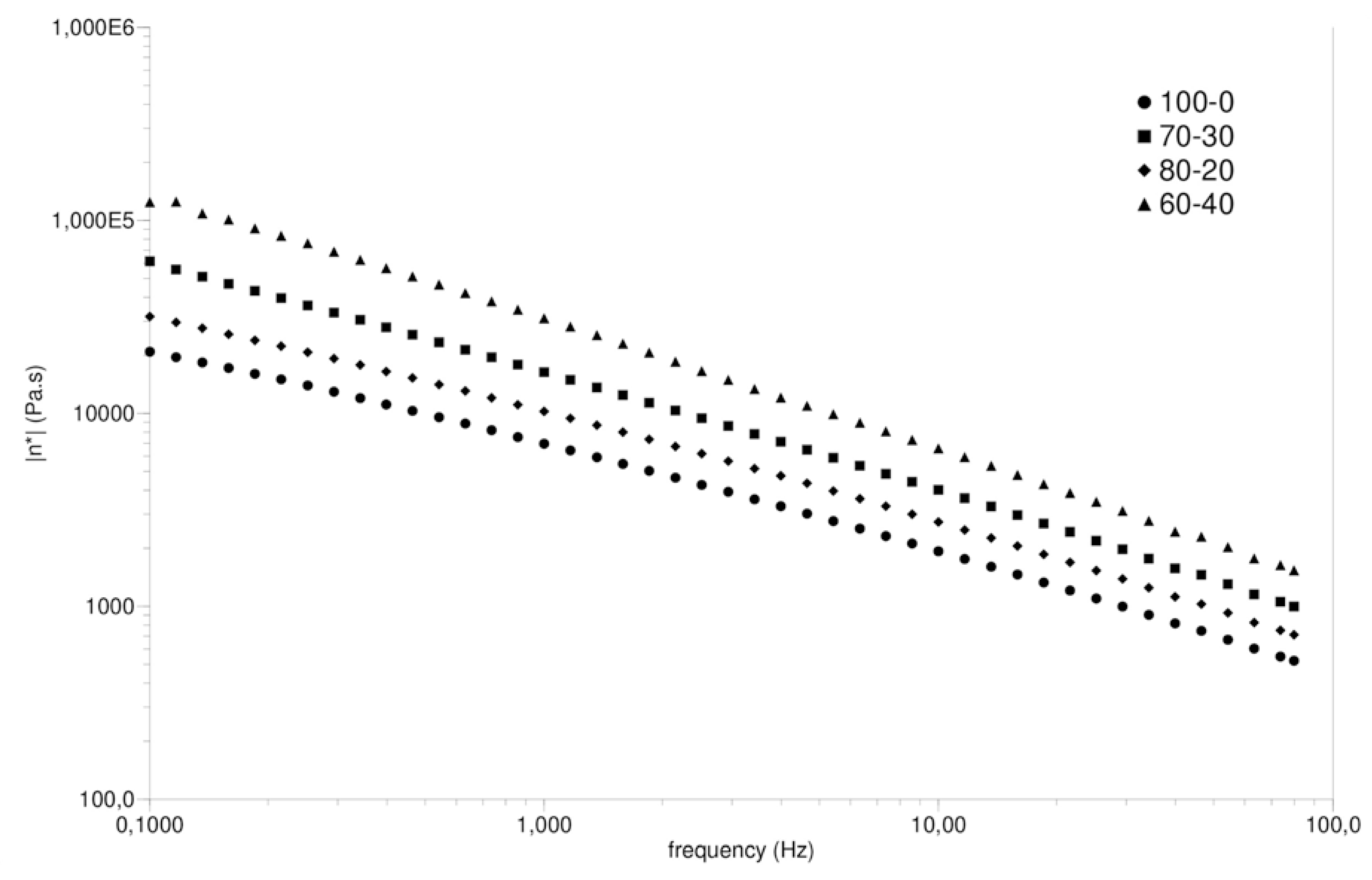 Recycling 01 00205 g009 1024